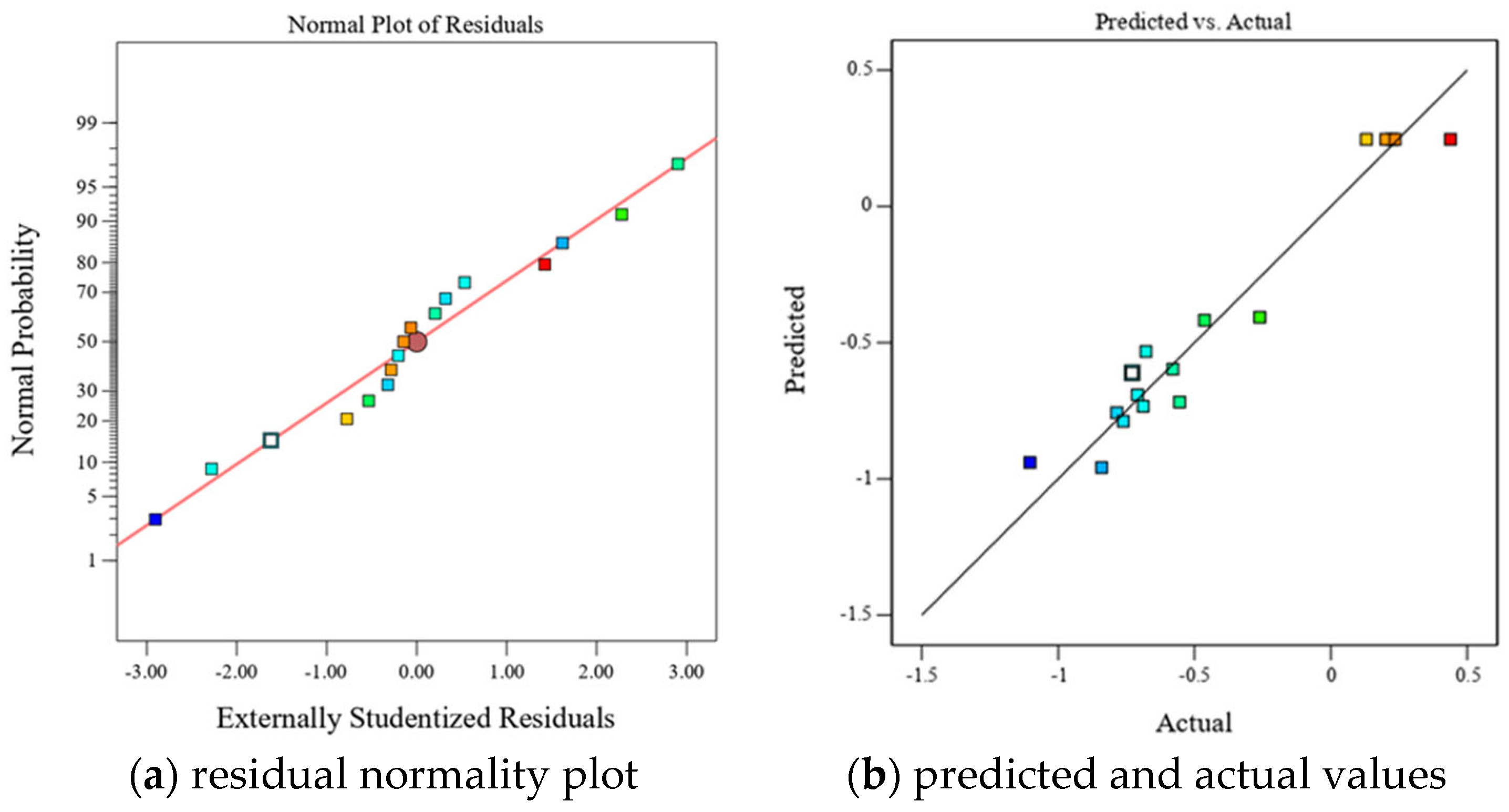 Polymers 17 01422 g014