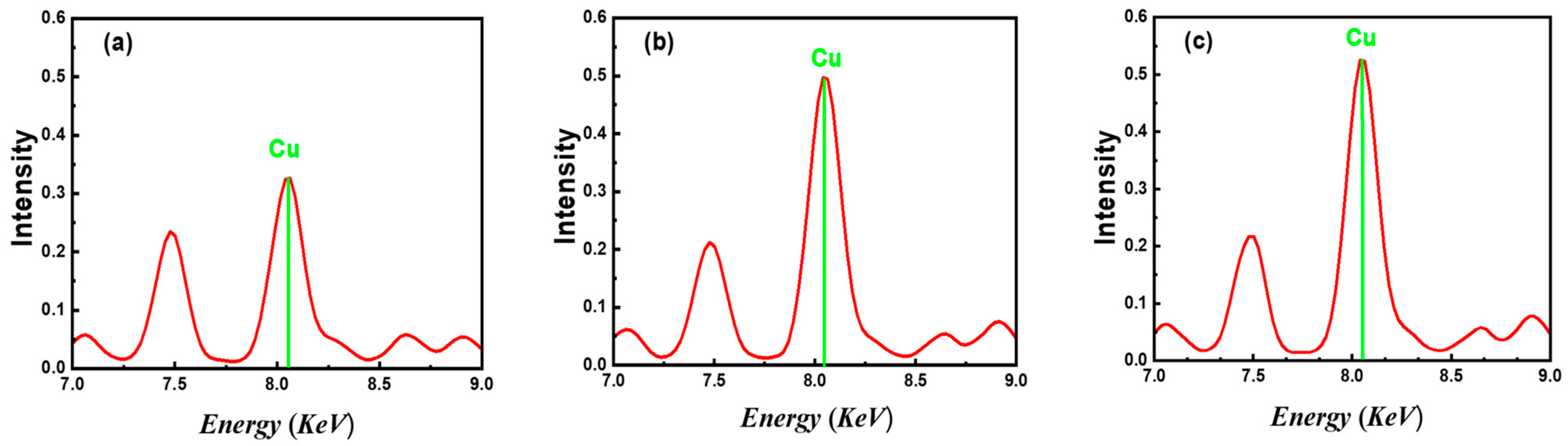 Polymers 17 01423 g001