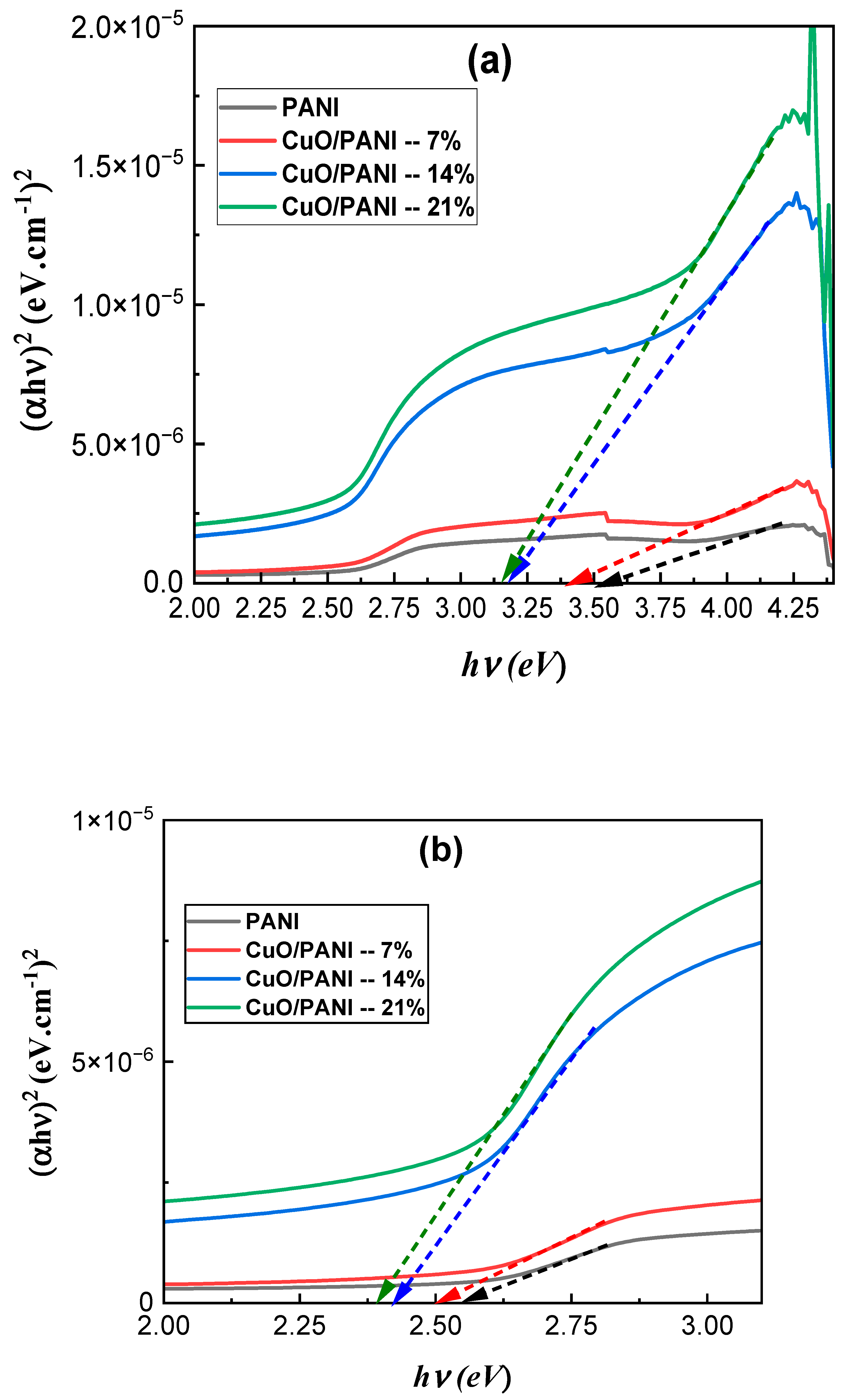 Polymers 17 01423 g0a3