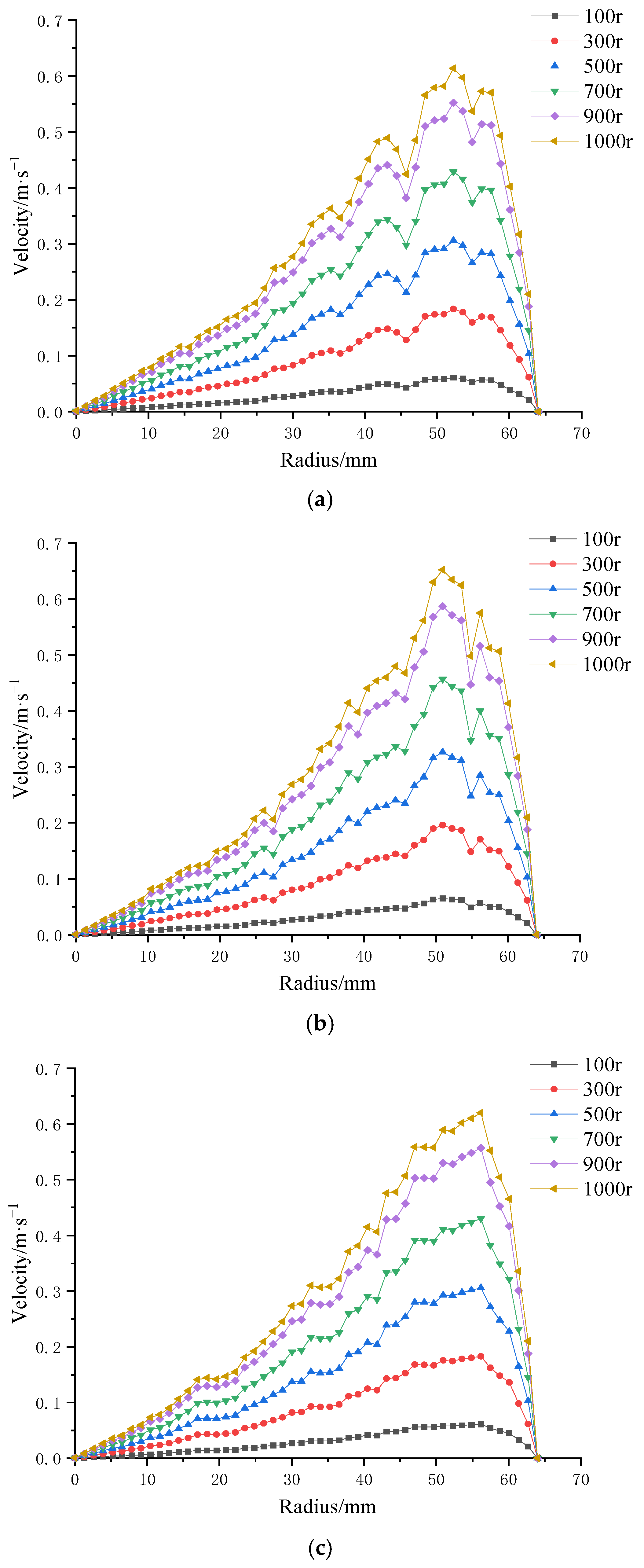 Polymers 17 01424 g015a