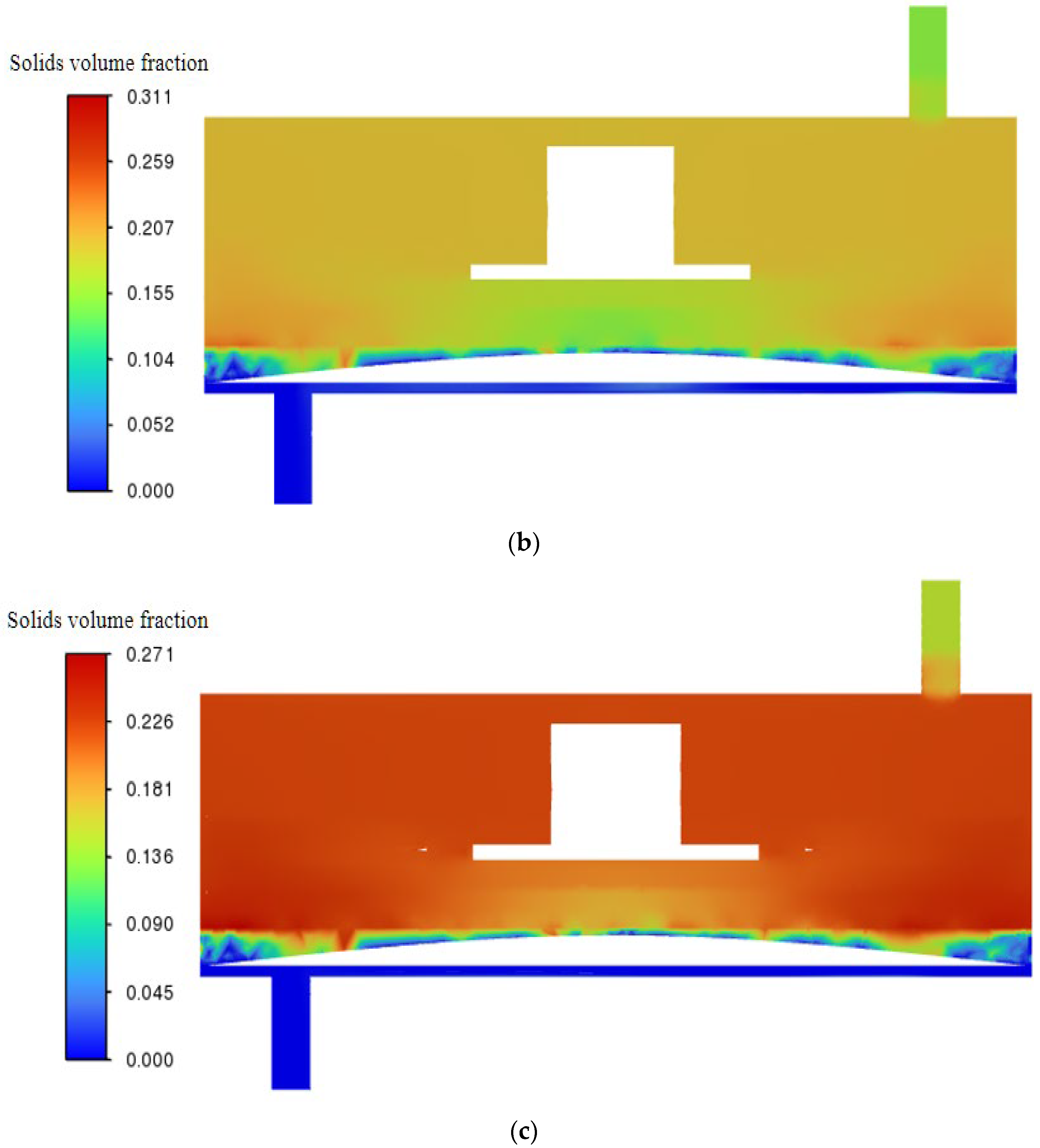 Polymers 17 01424 g019b