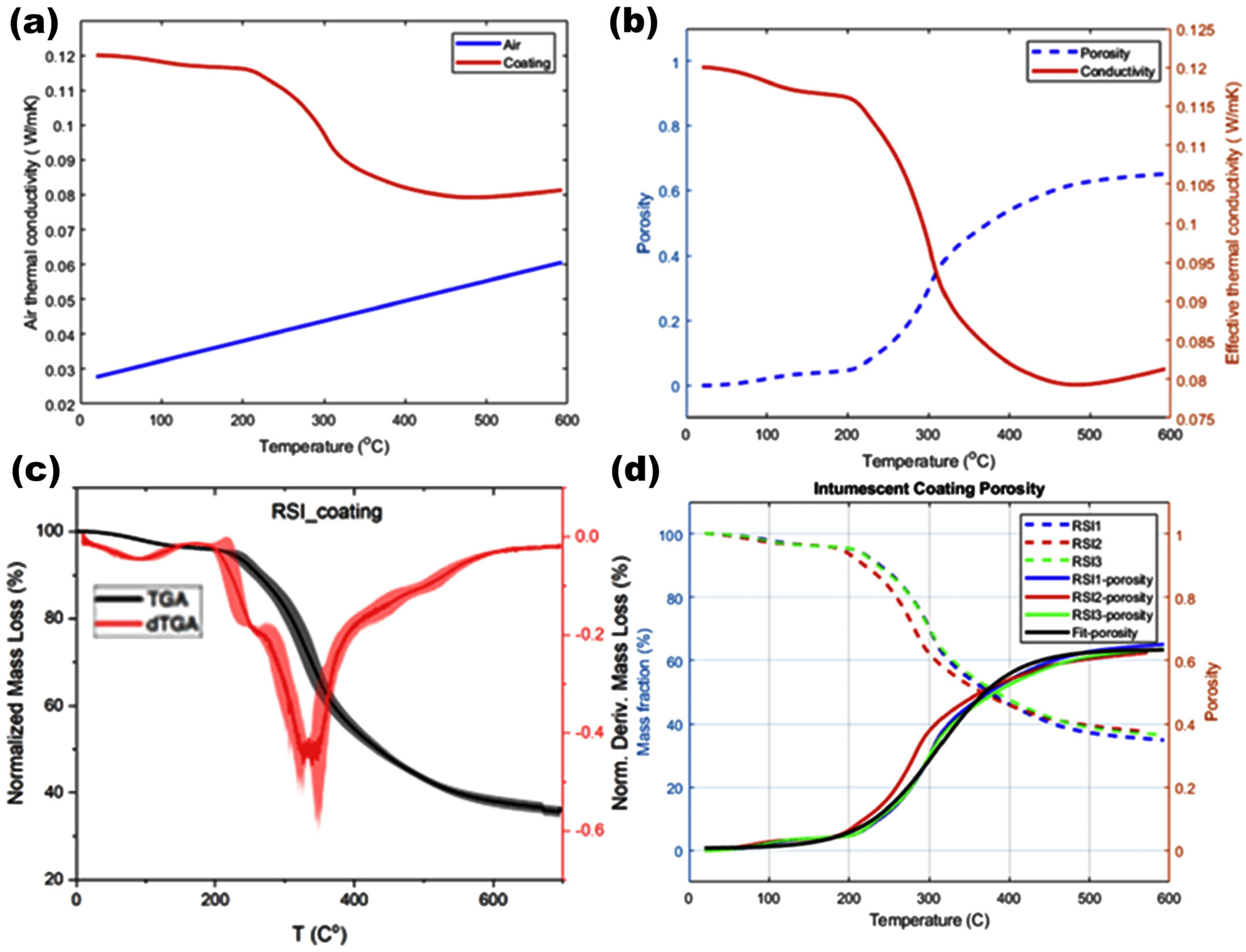 Polymers 17 01426 g006