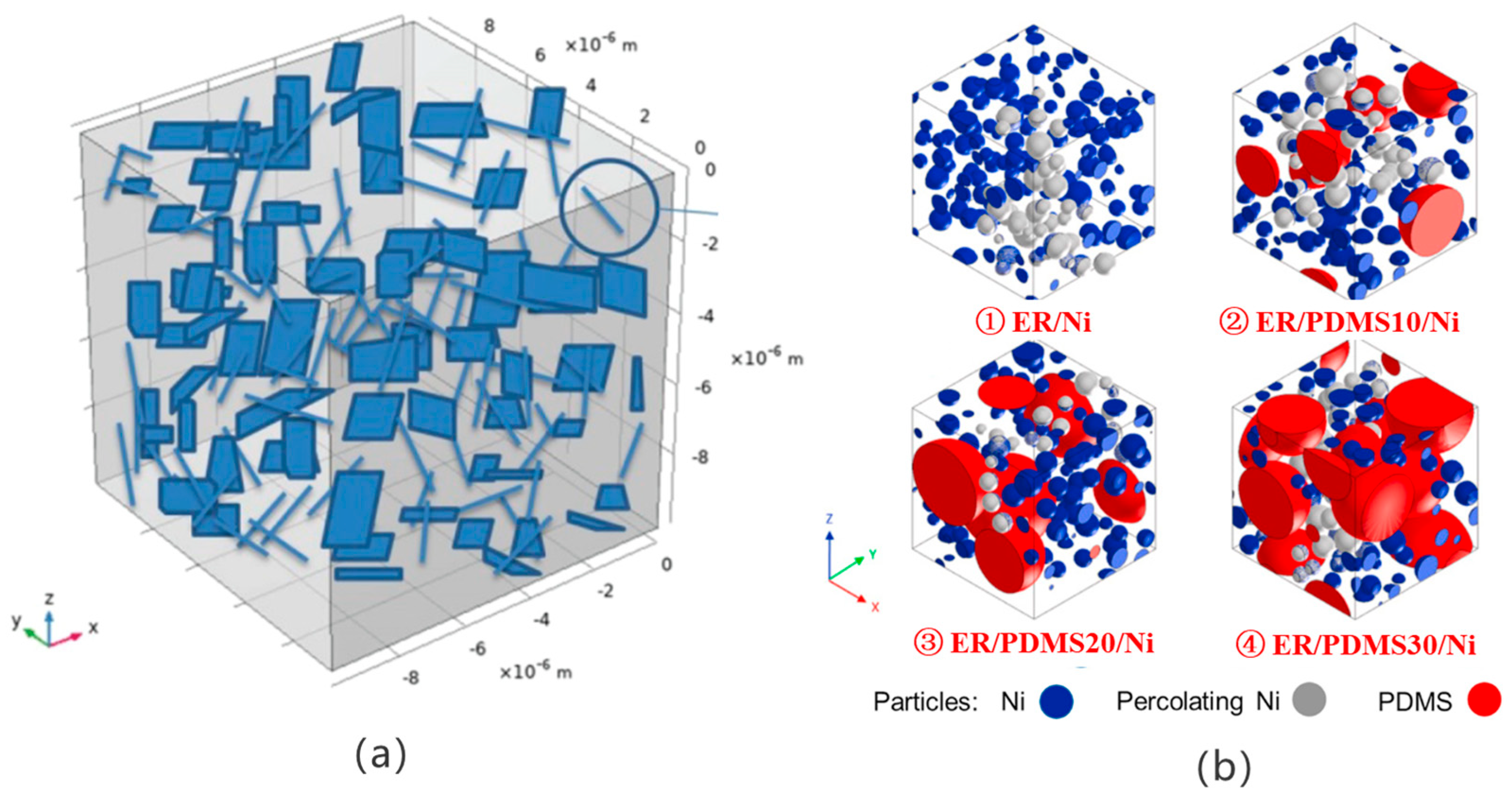 Polymers 17 01427 g002