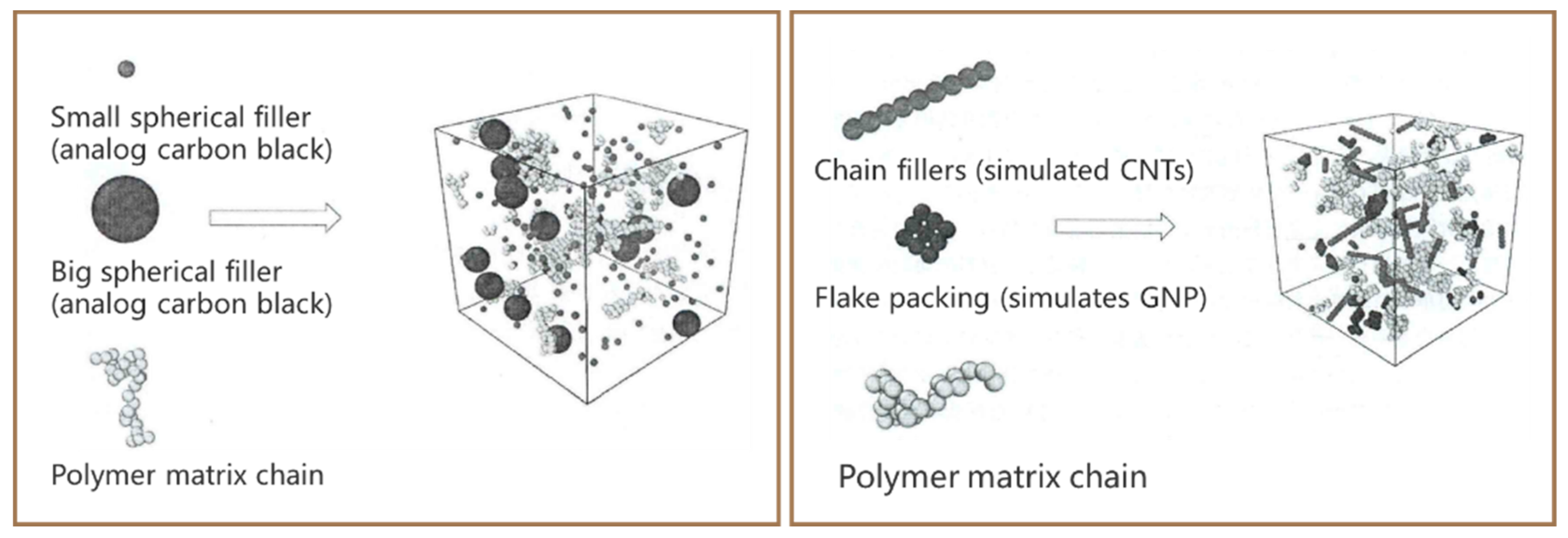 Polymers 17 01427 g003