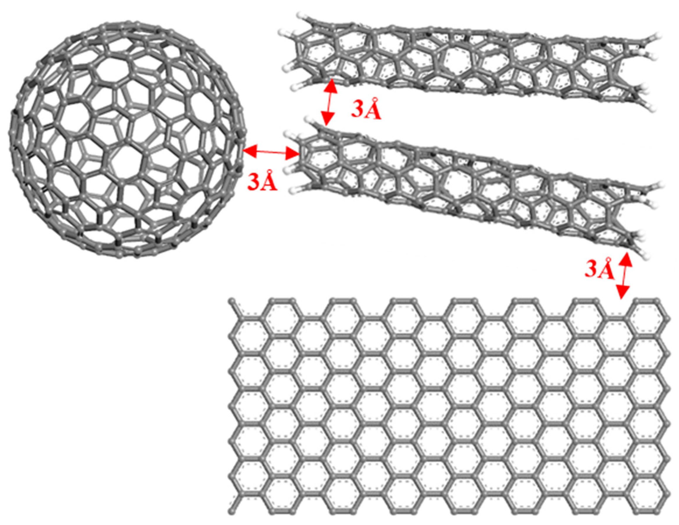 Polymers 17 01427 g008
