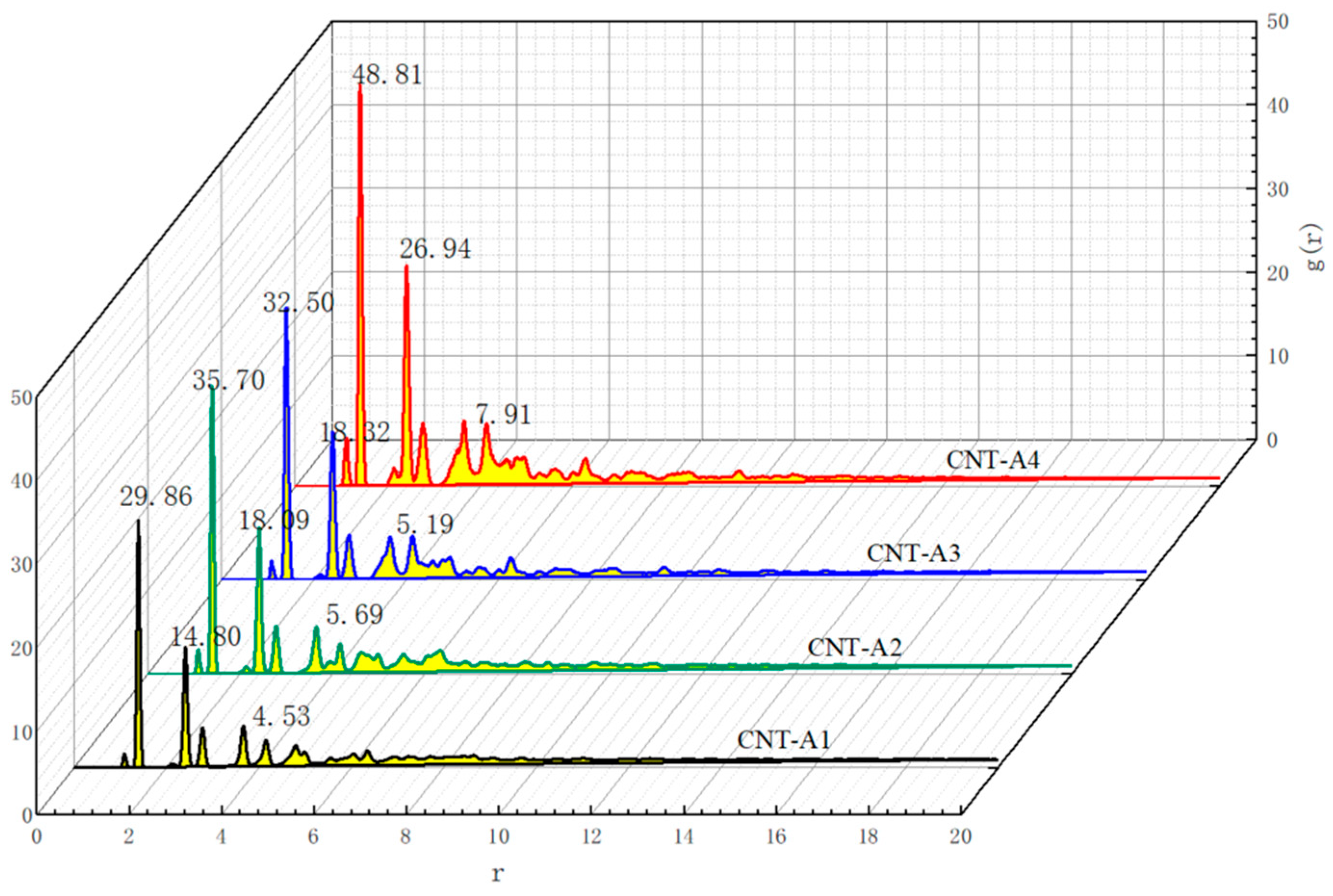 Polymers 17 01427 g012