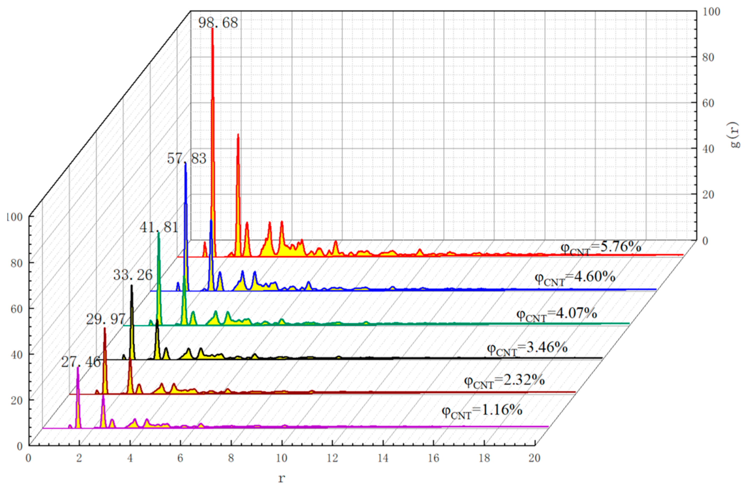 Polymers 17 01427 g013