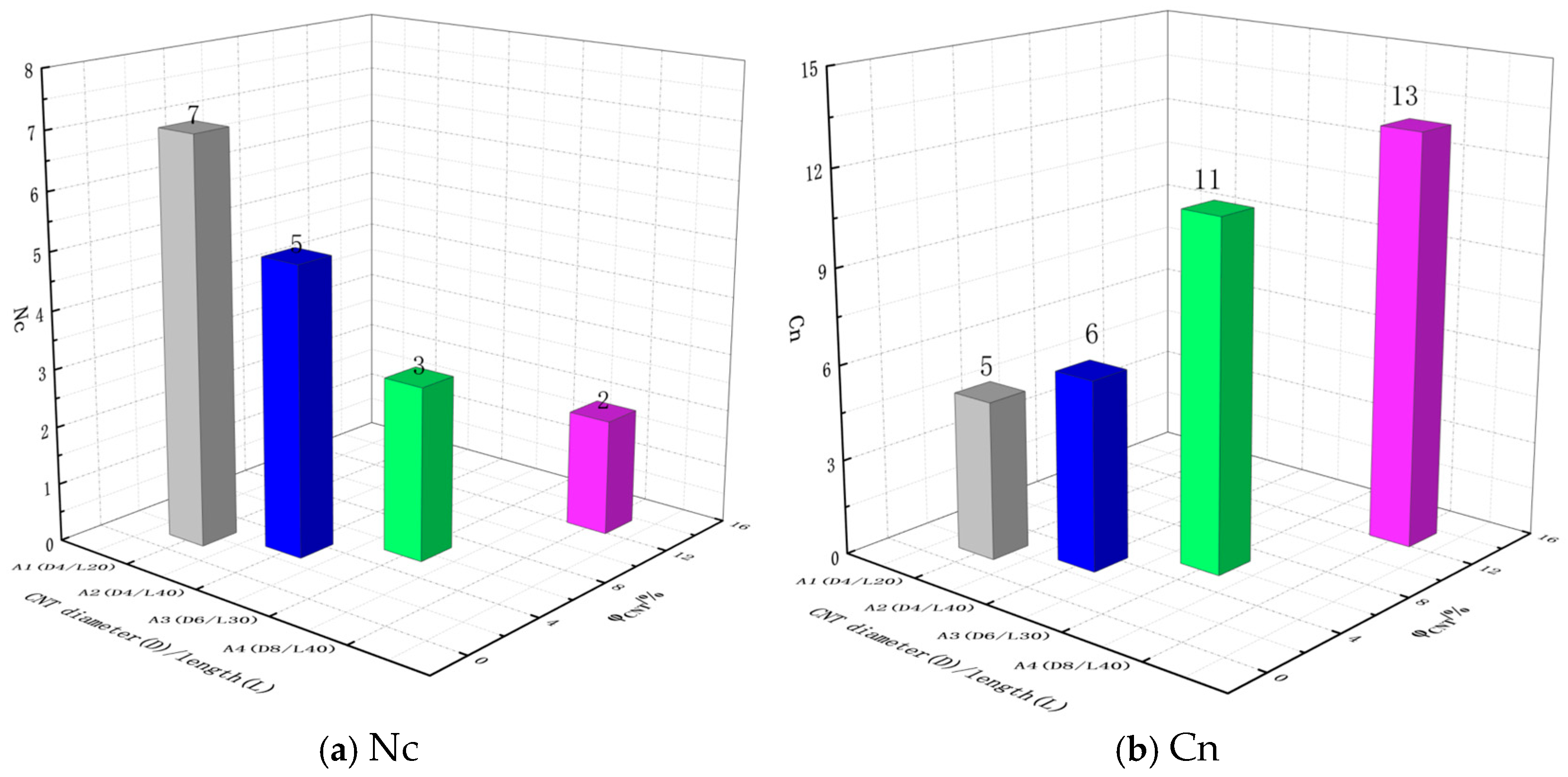 Polymers 17 01427 g014