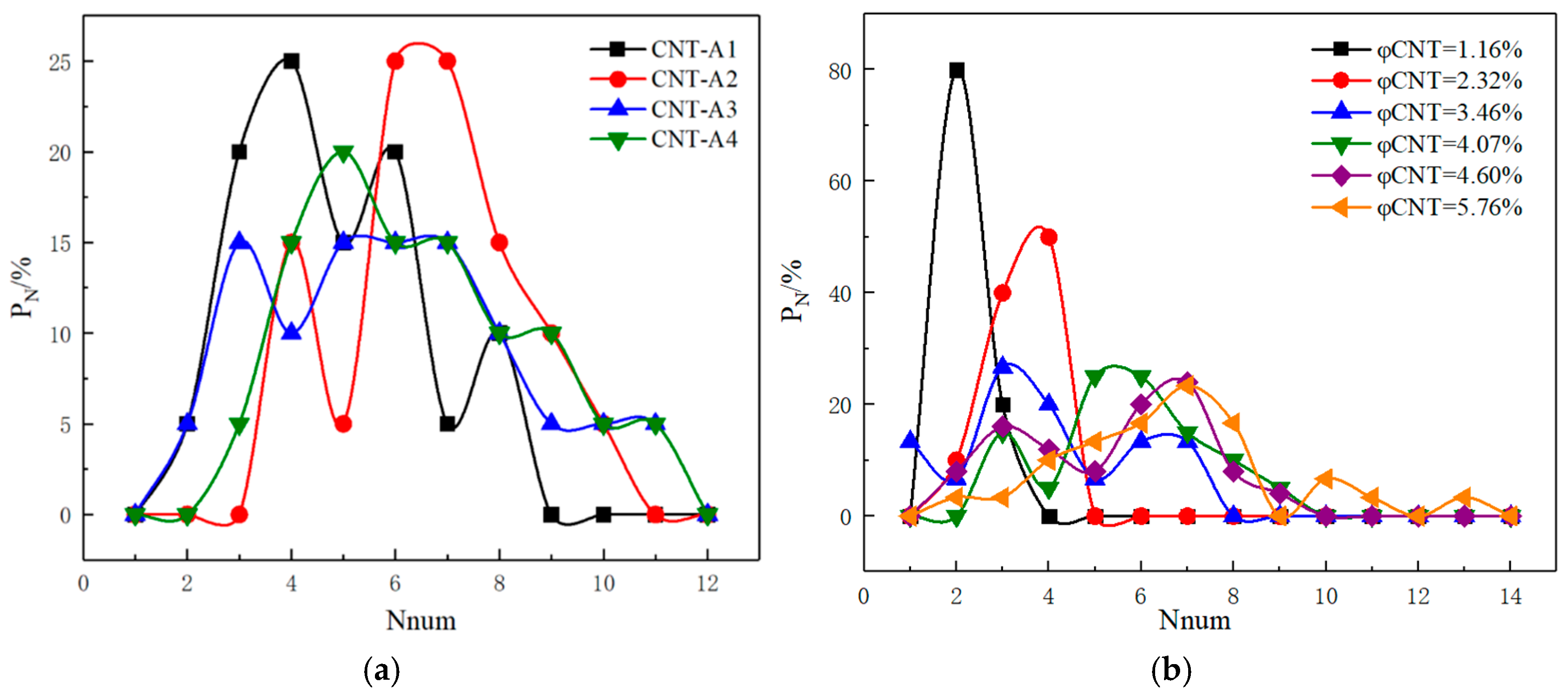 Polymers 17 01427 g017