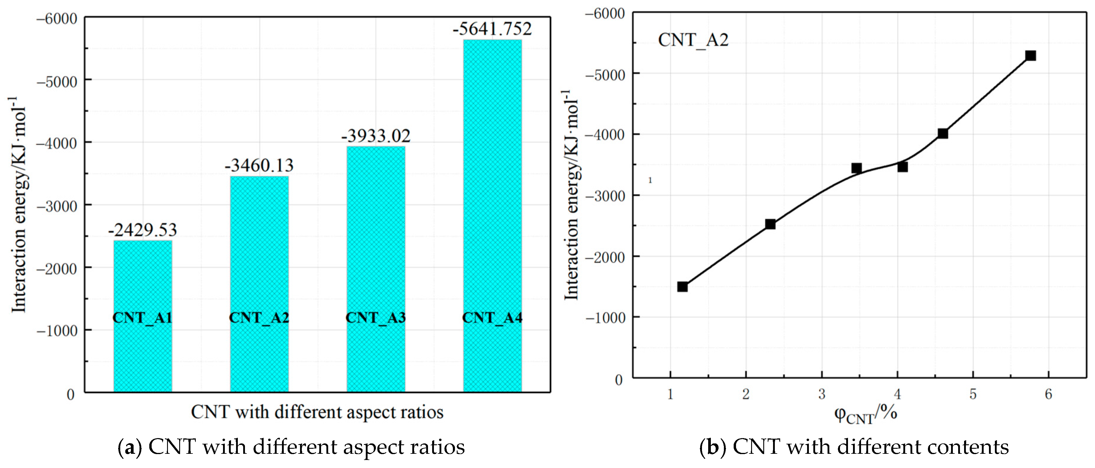 Polymers 17 01427 g018