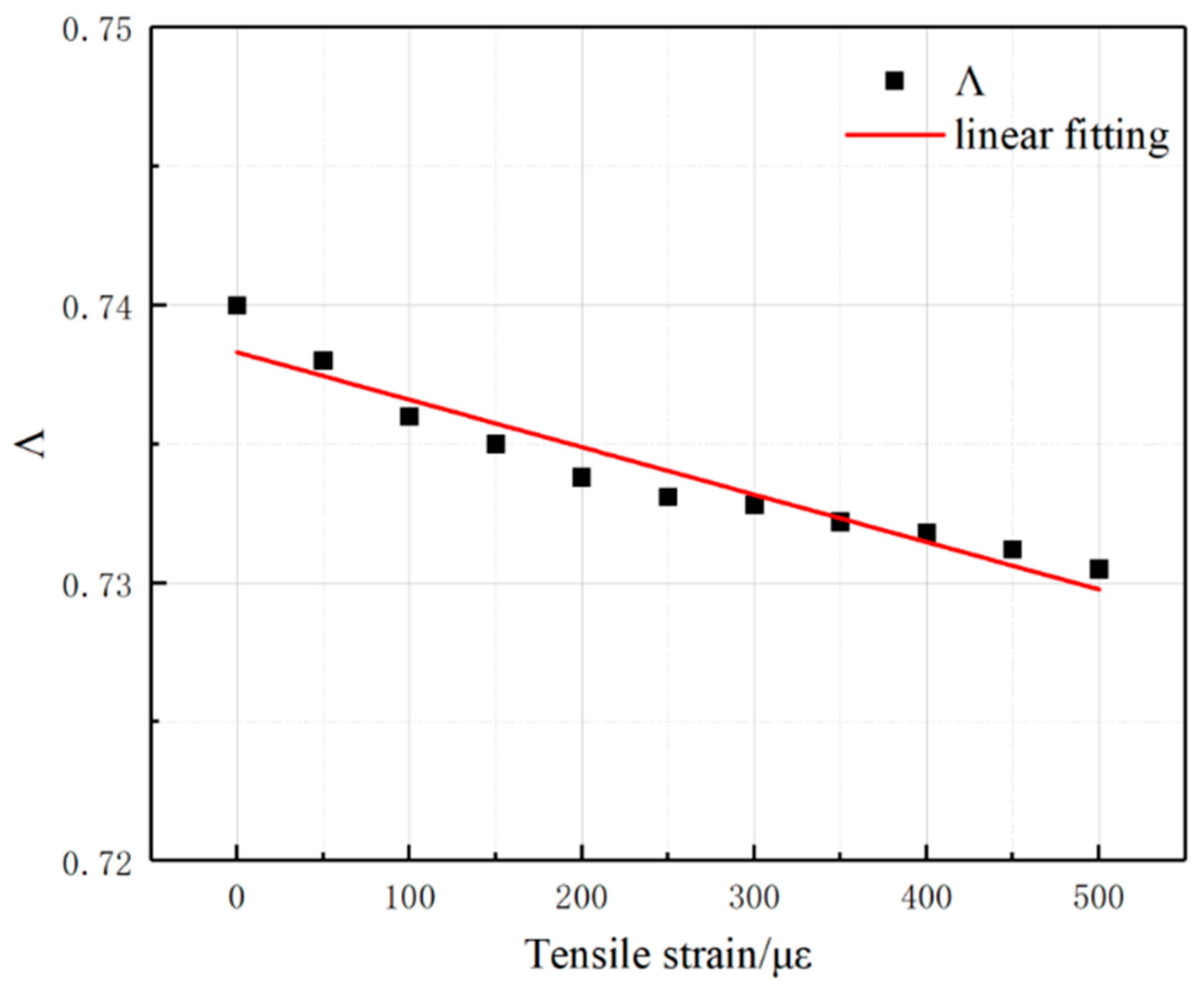 Polymers 17 01427 g019
