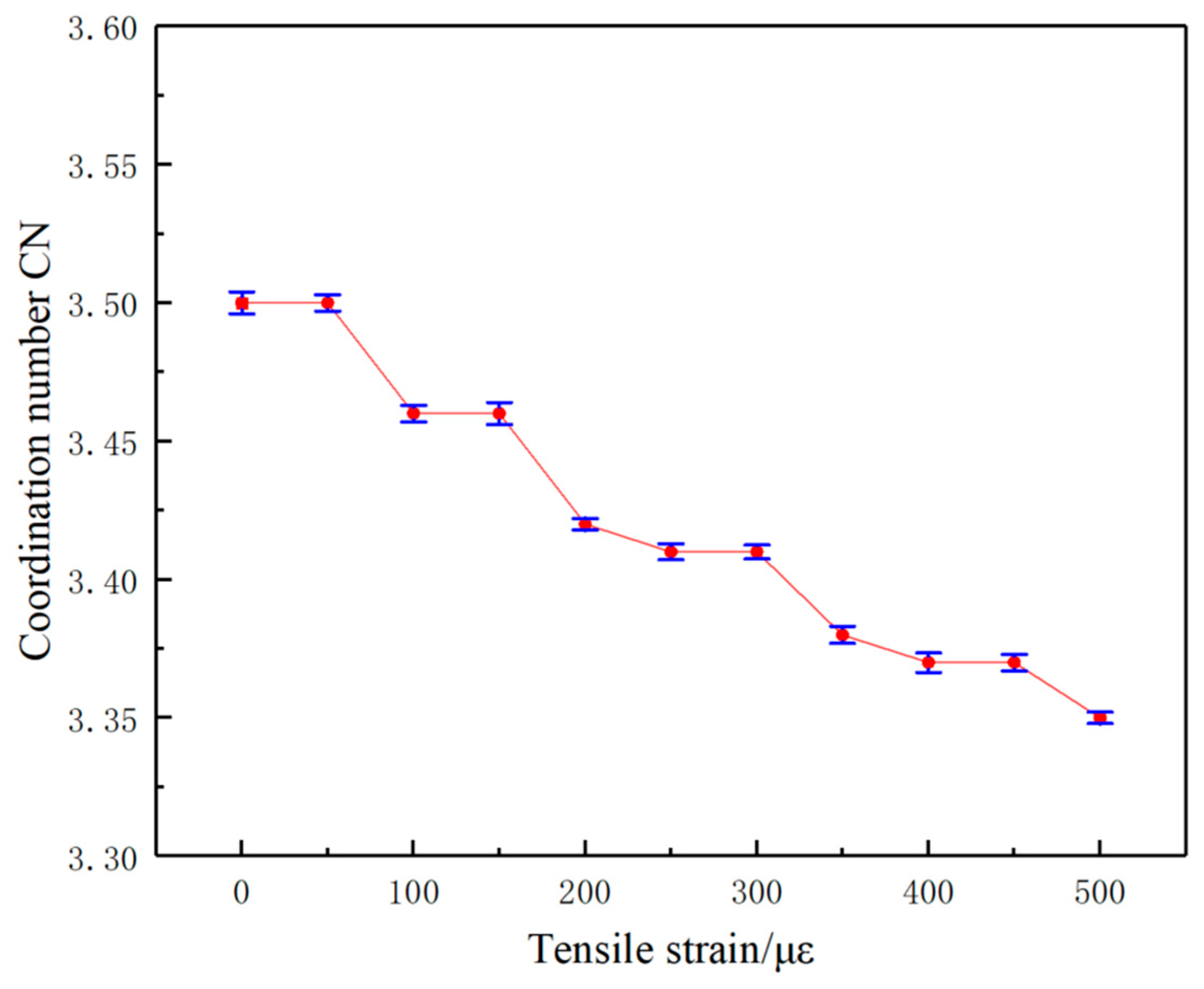 Polymers 17 01427 g020
