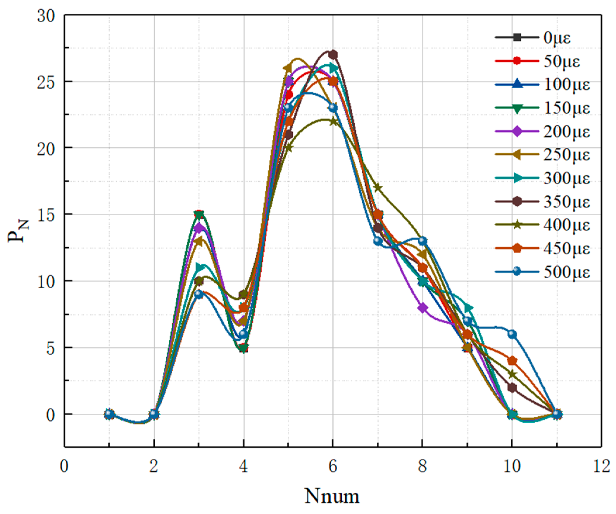 Polymers 17 01427 g021