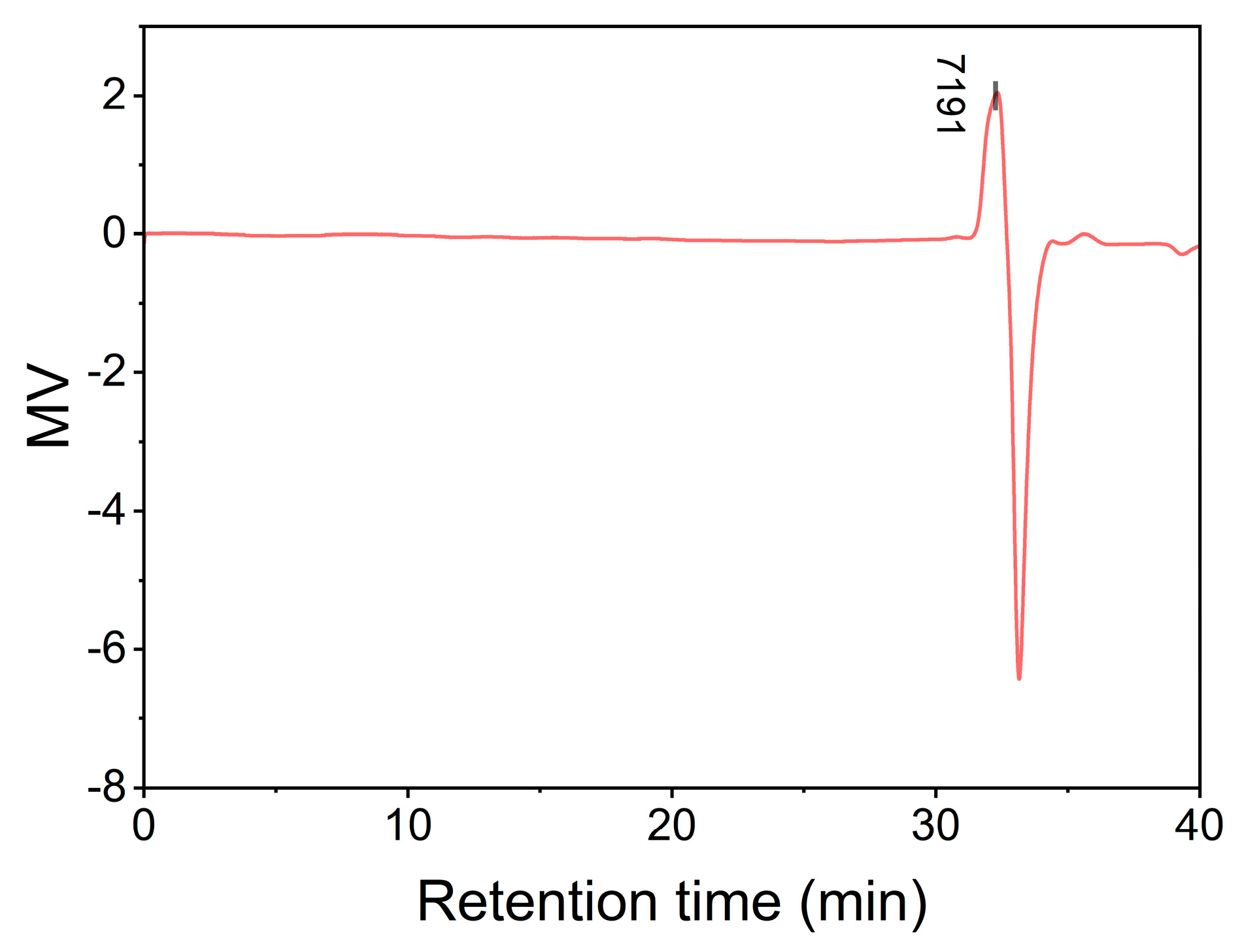 Polymers 17 01428 g006 Polymers 17 01428 g006