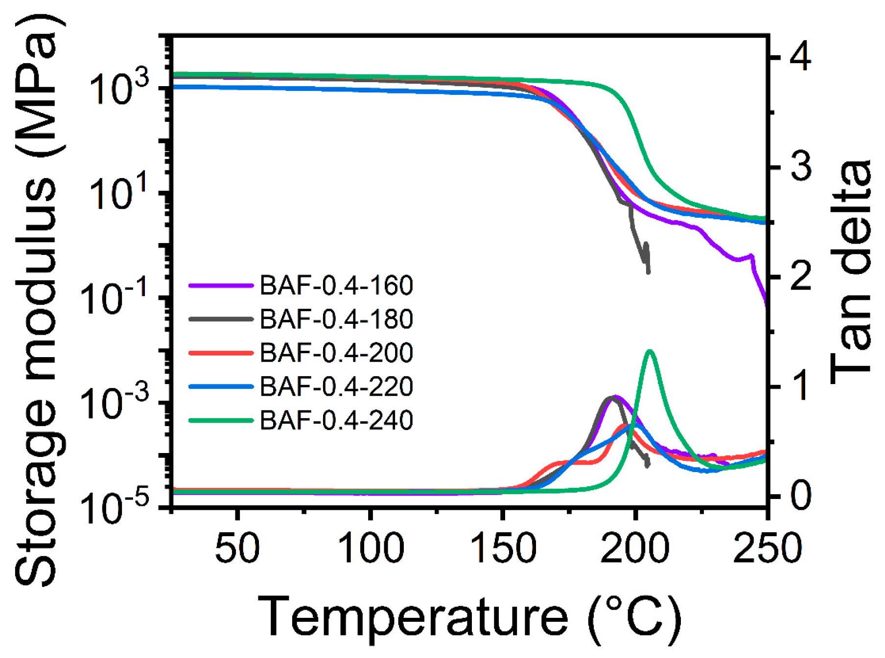 Polymers 17 01428 g009 Polymers 17 01428 g009