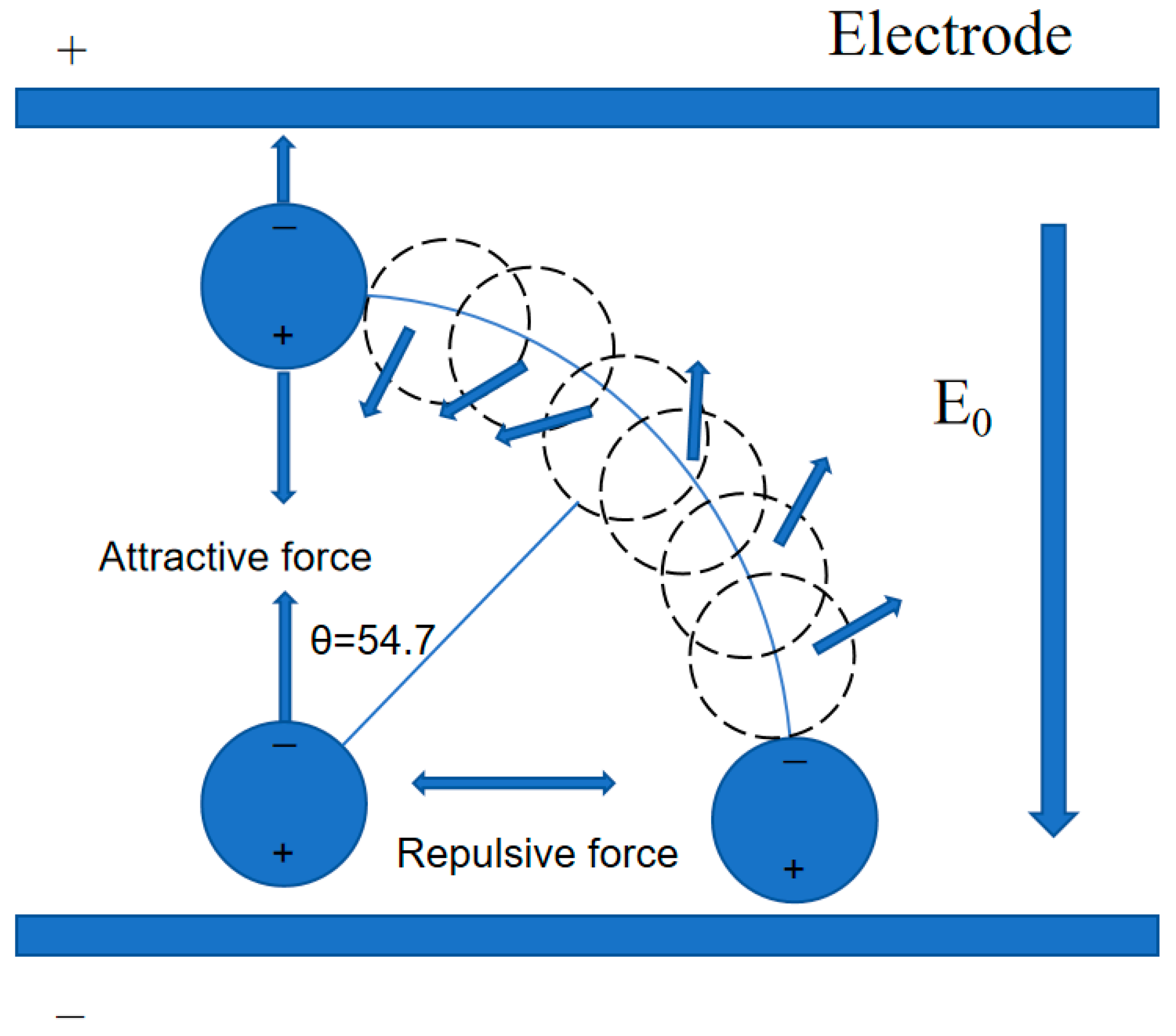 Polymers 17 01429 g001