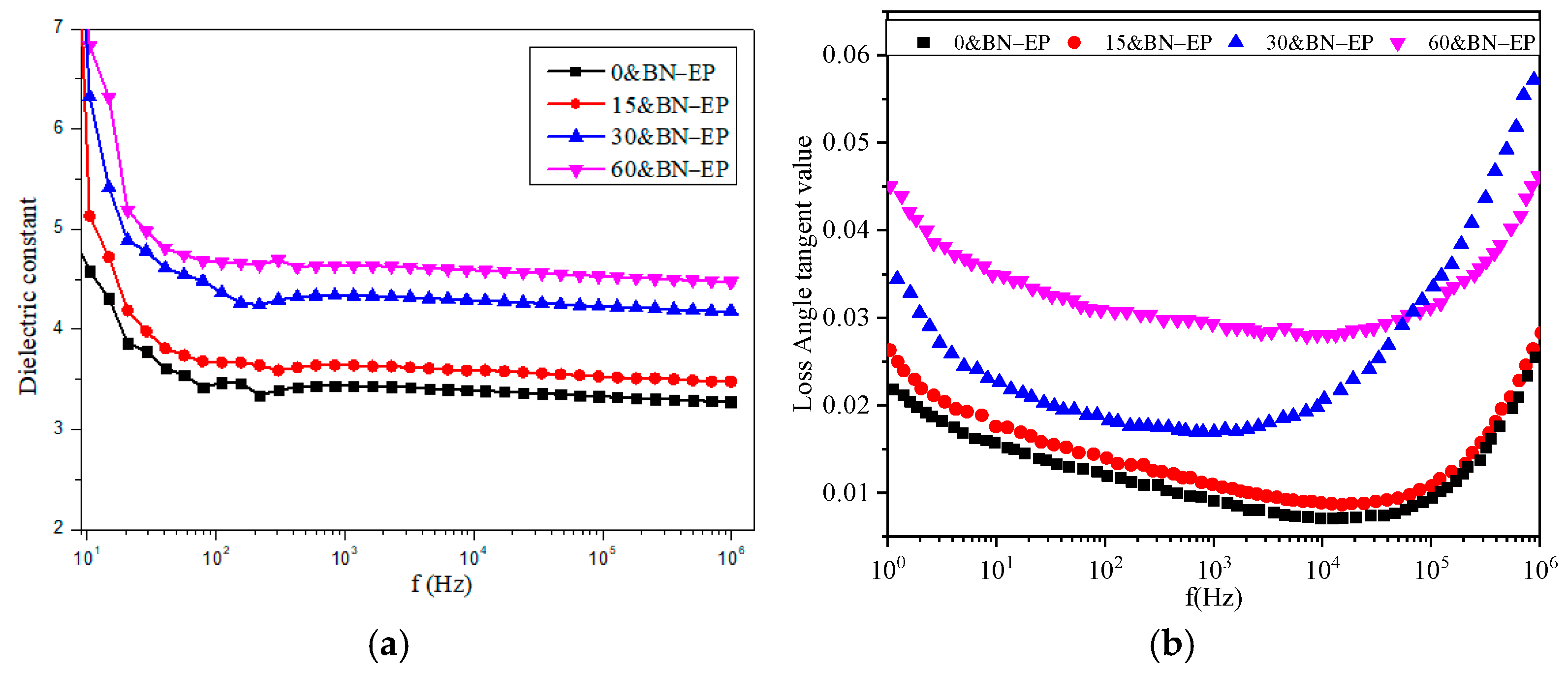 Polymers 17 01429 g011