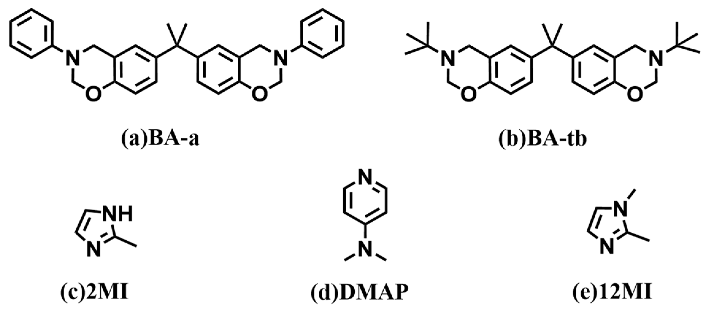 Polymers 17 01431 g001