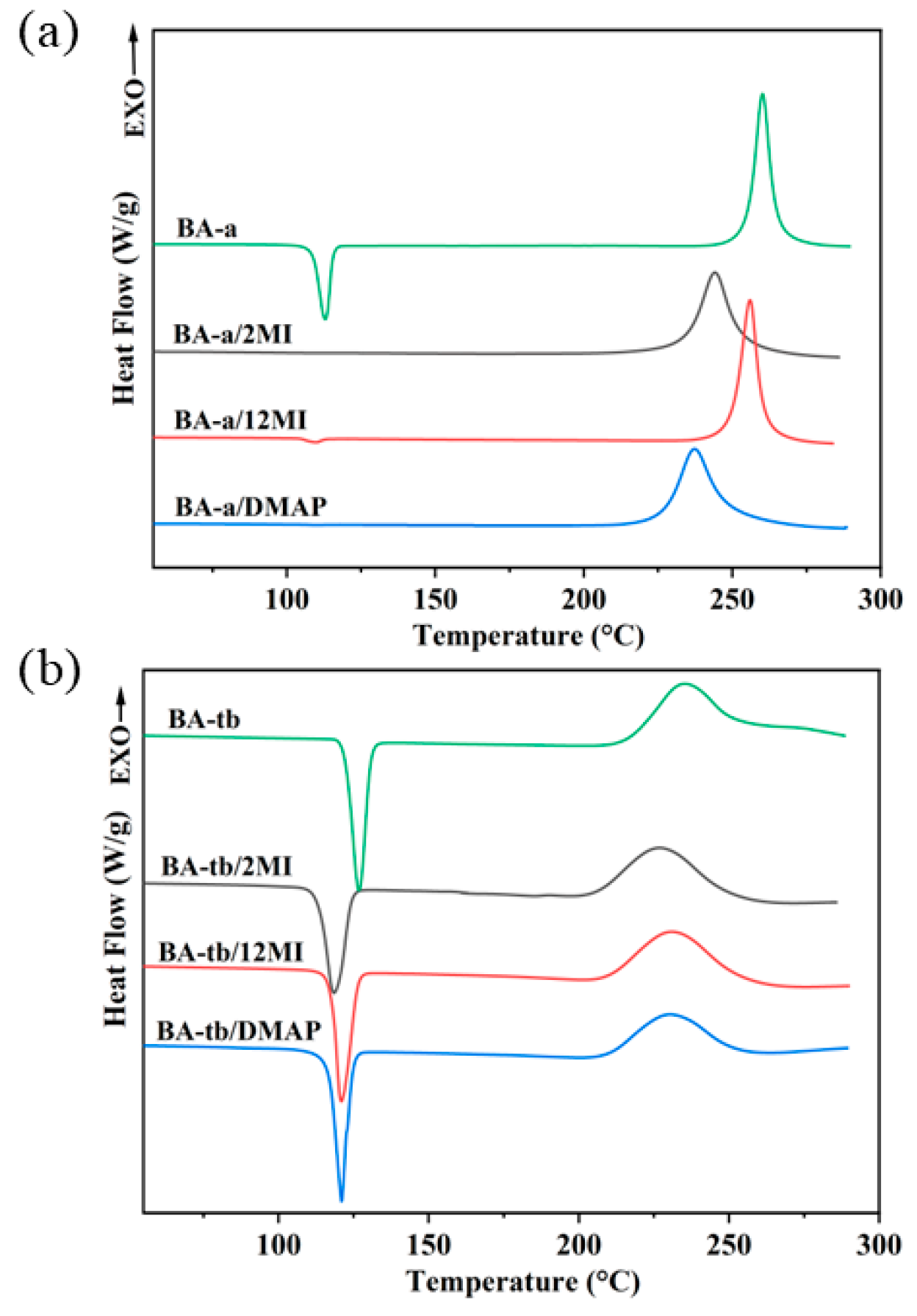 Polymers 17 01431 g002