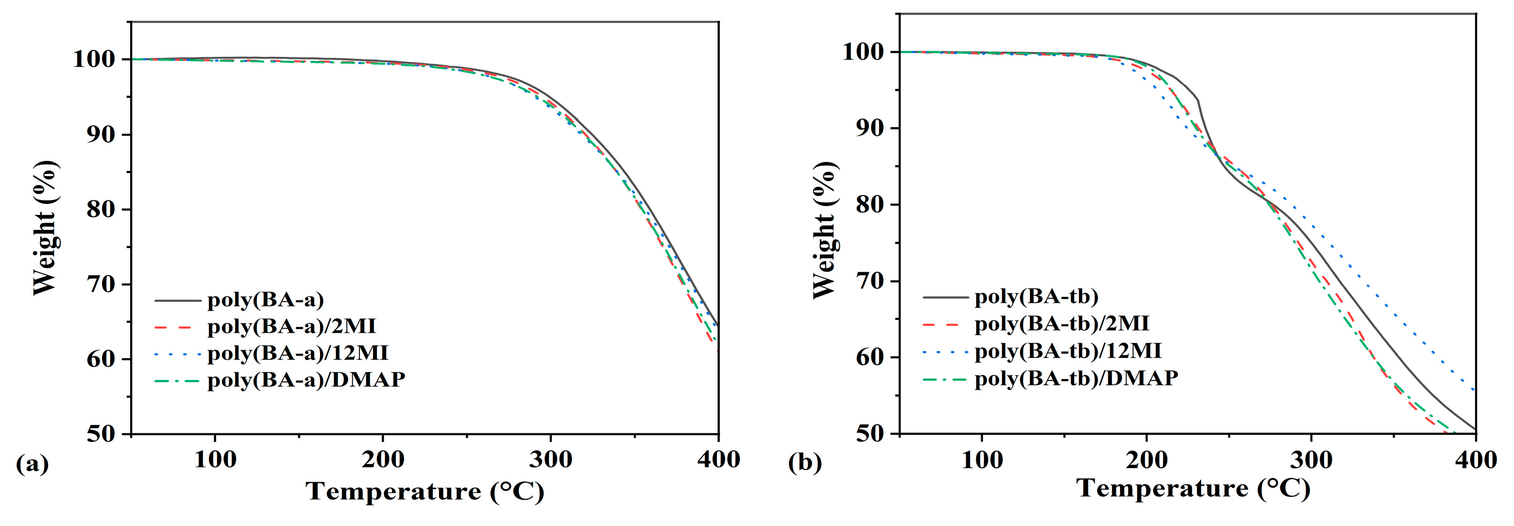Polymers 17 01431 g007