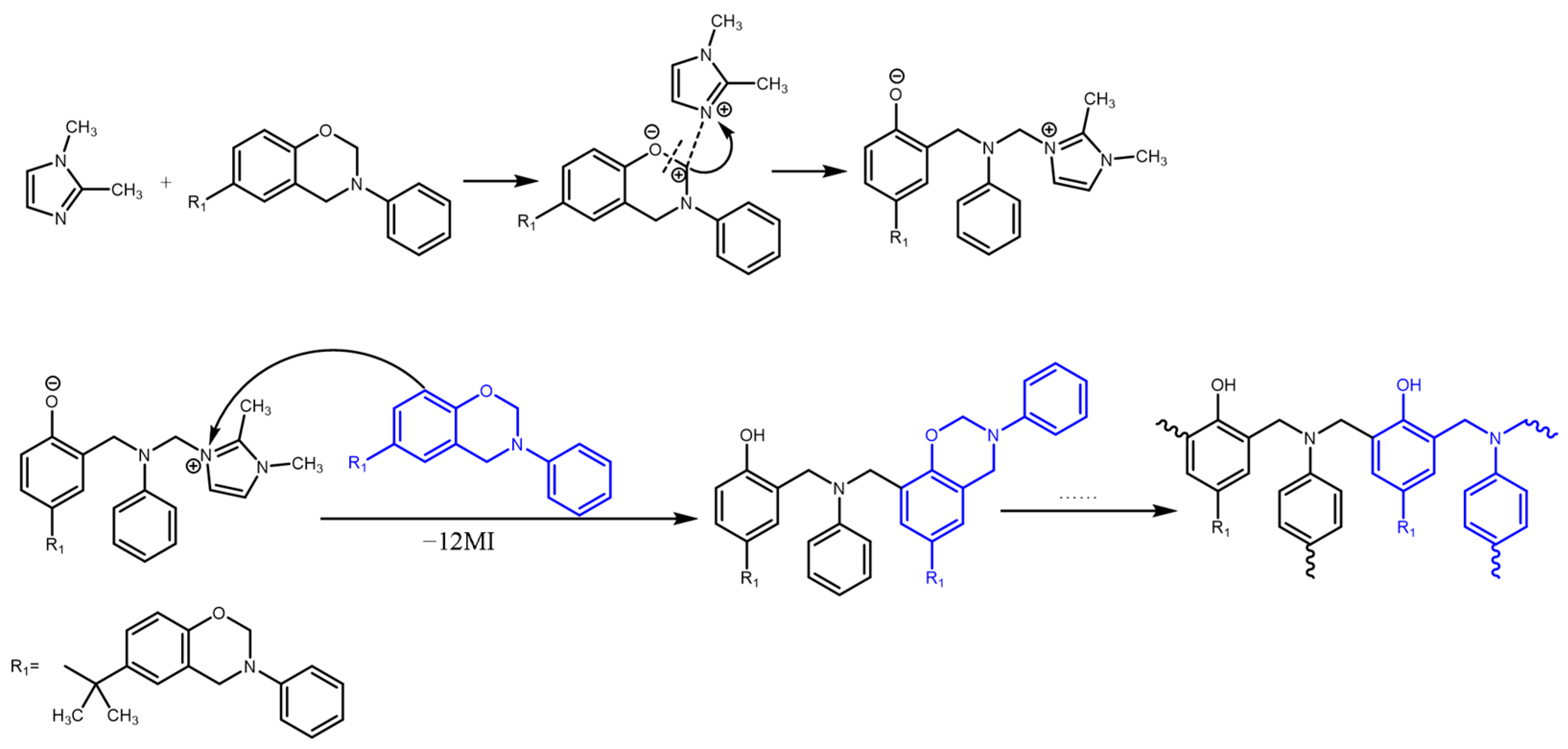 Polymers 17 01431 sch001