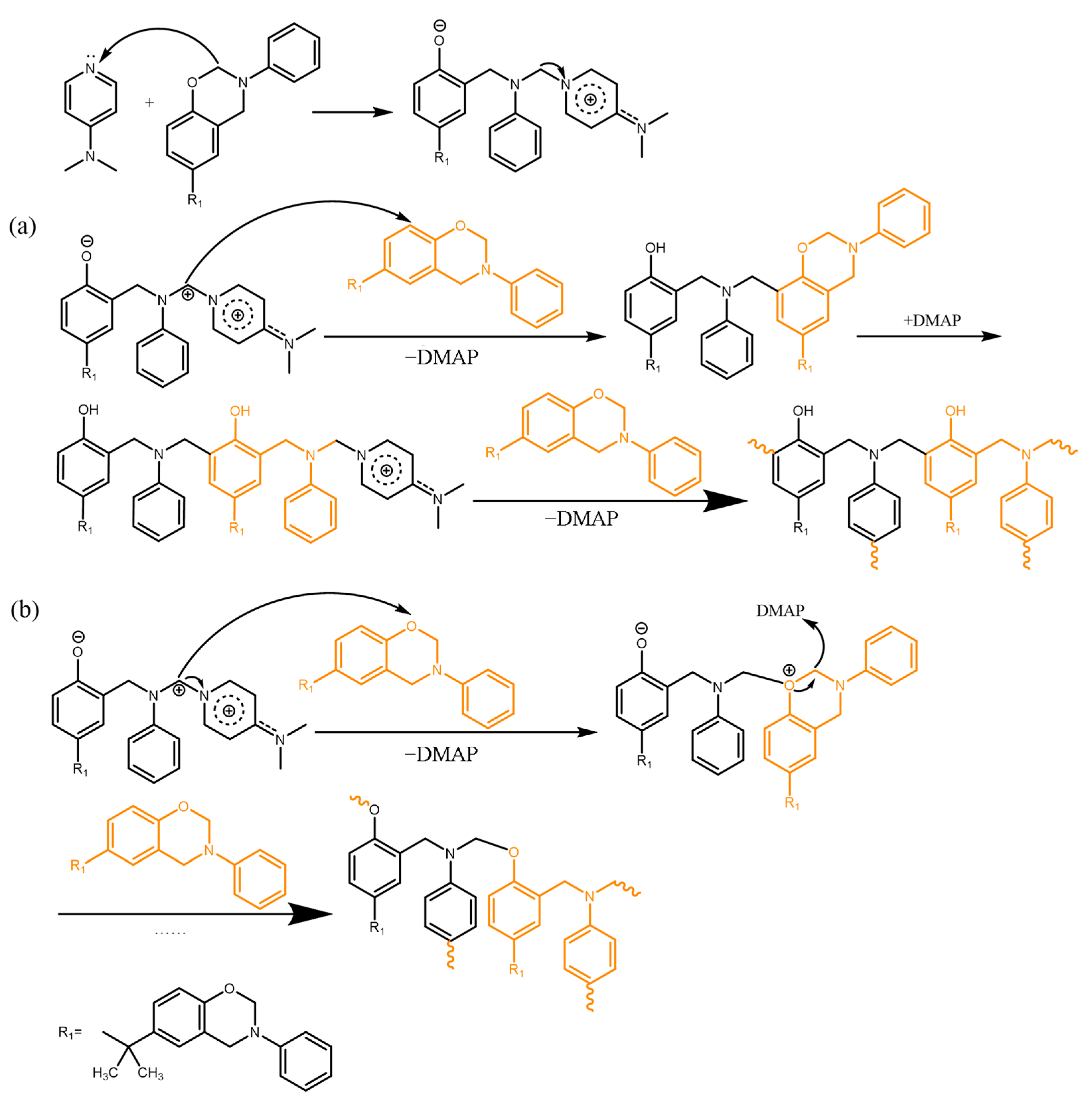 Polymers 17 01431 sch003