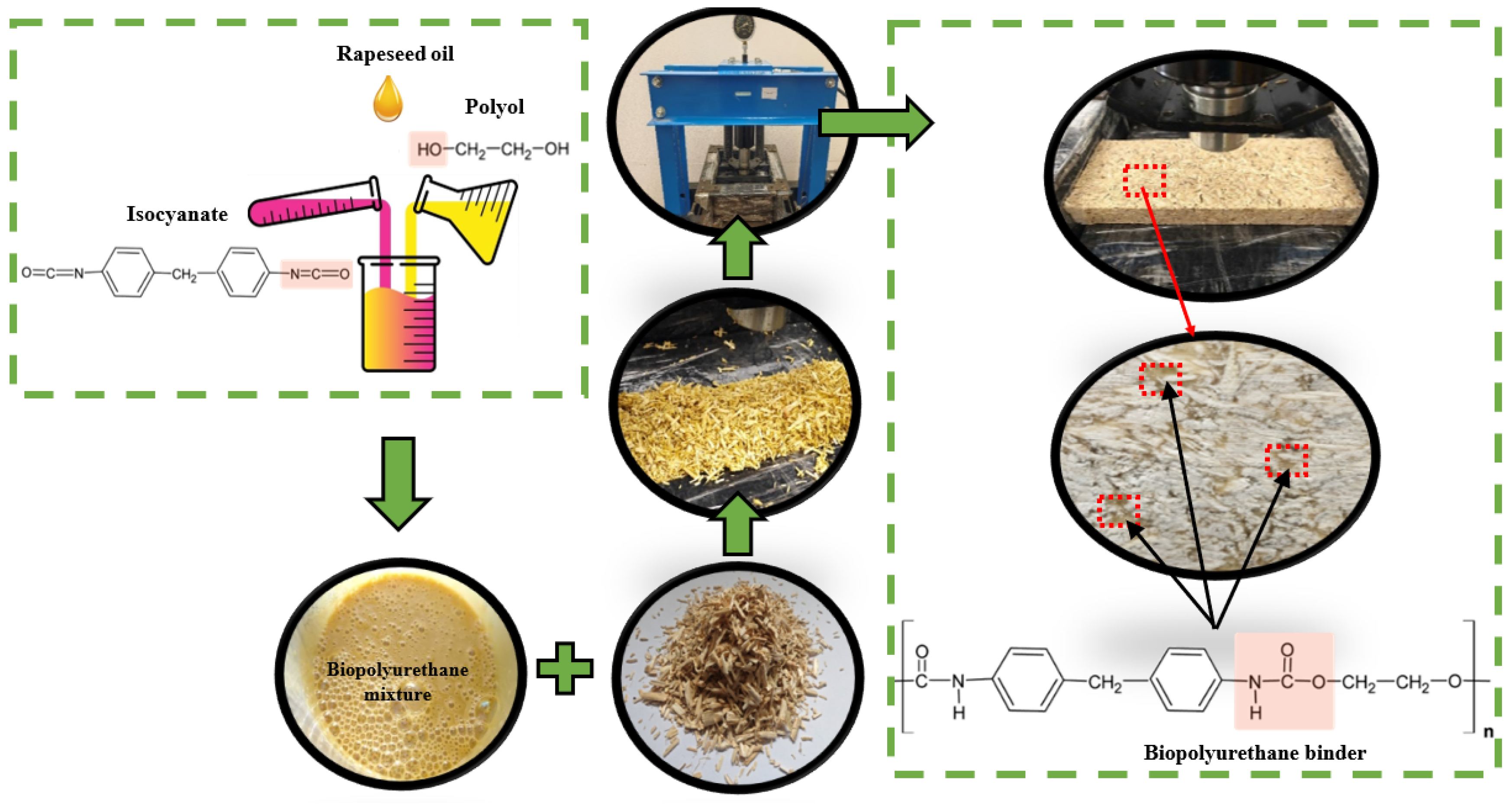 Polymers 17 01434 g001 Polymers 17 01434 g001