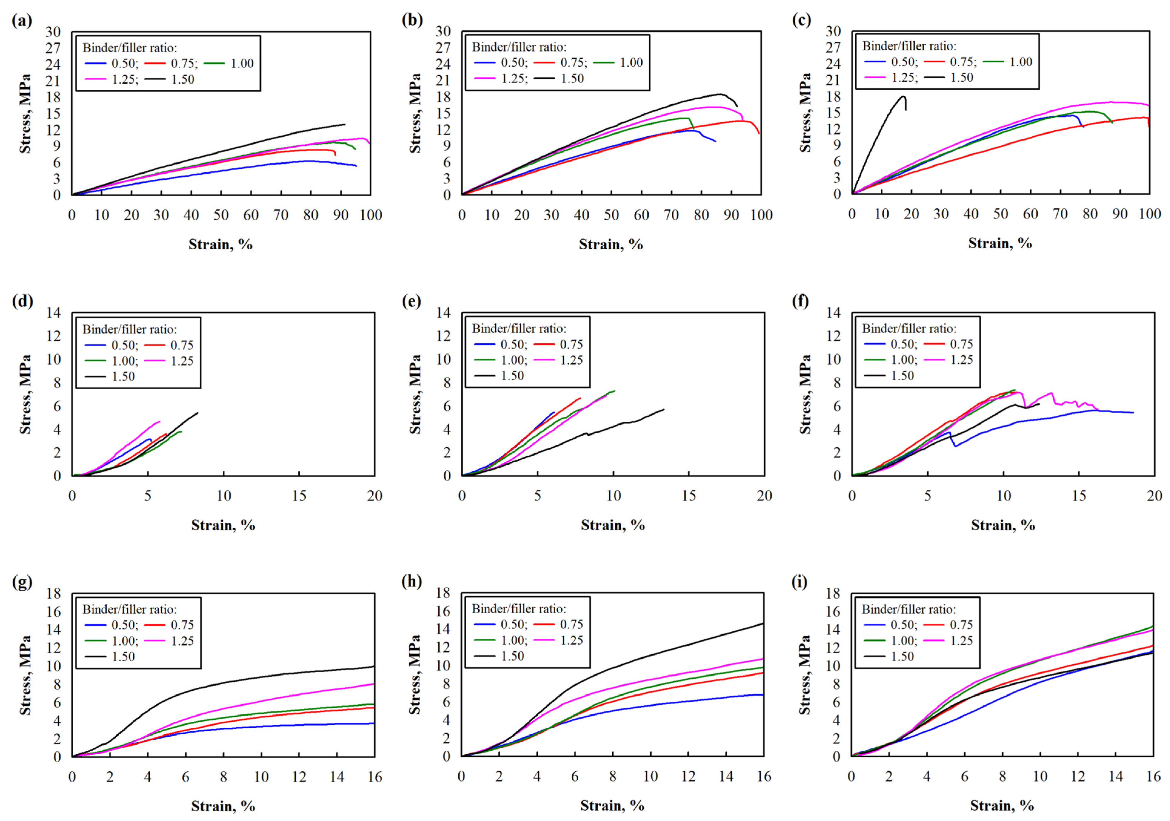 Polymers 17 01434 g002 Polymers 17 01434 g002