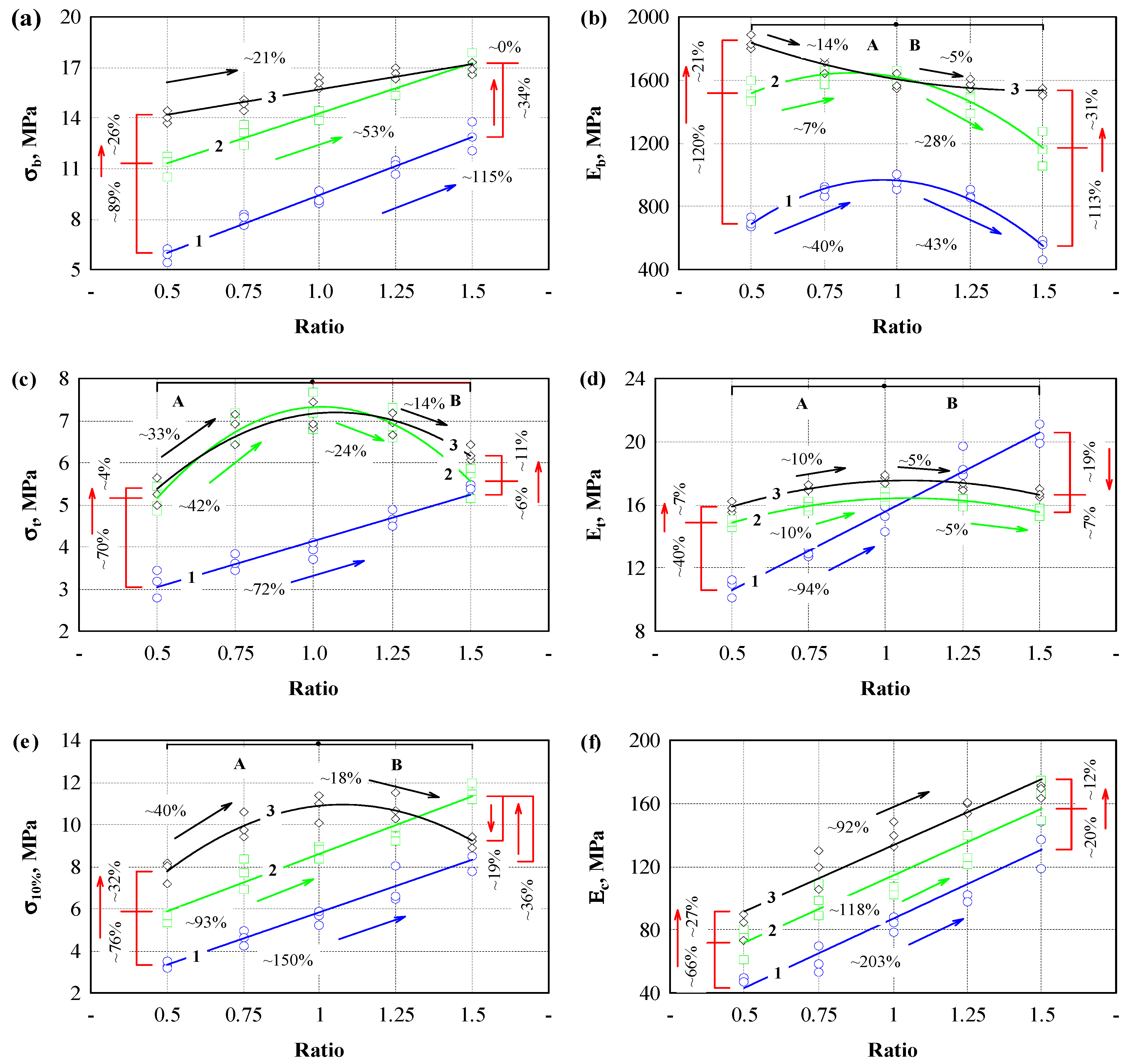 Polymers 17 01434 g003a Polymers 17 01434 g003a