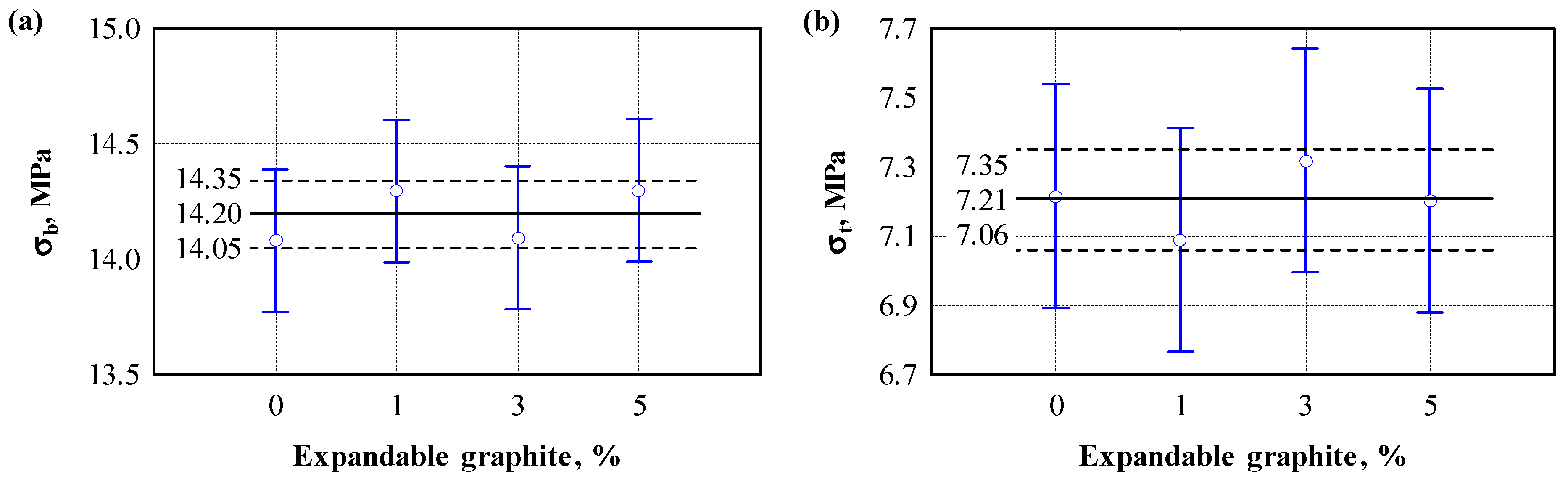 Polymers 17 01434 g007a Polymers 17 01434 g007a