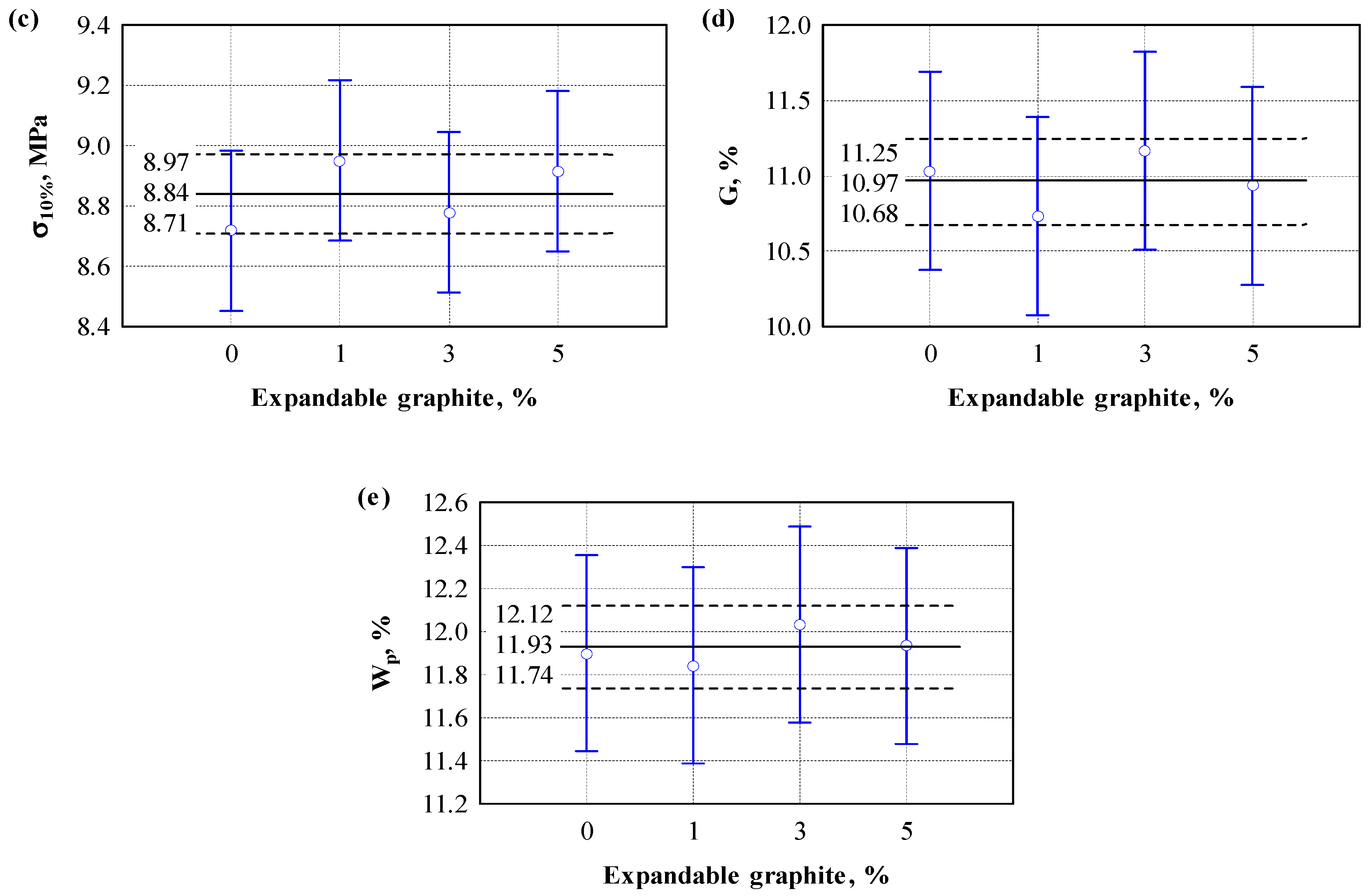 Polymers 17 01434 g007b Polymers 17 01434 g007b