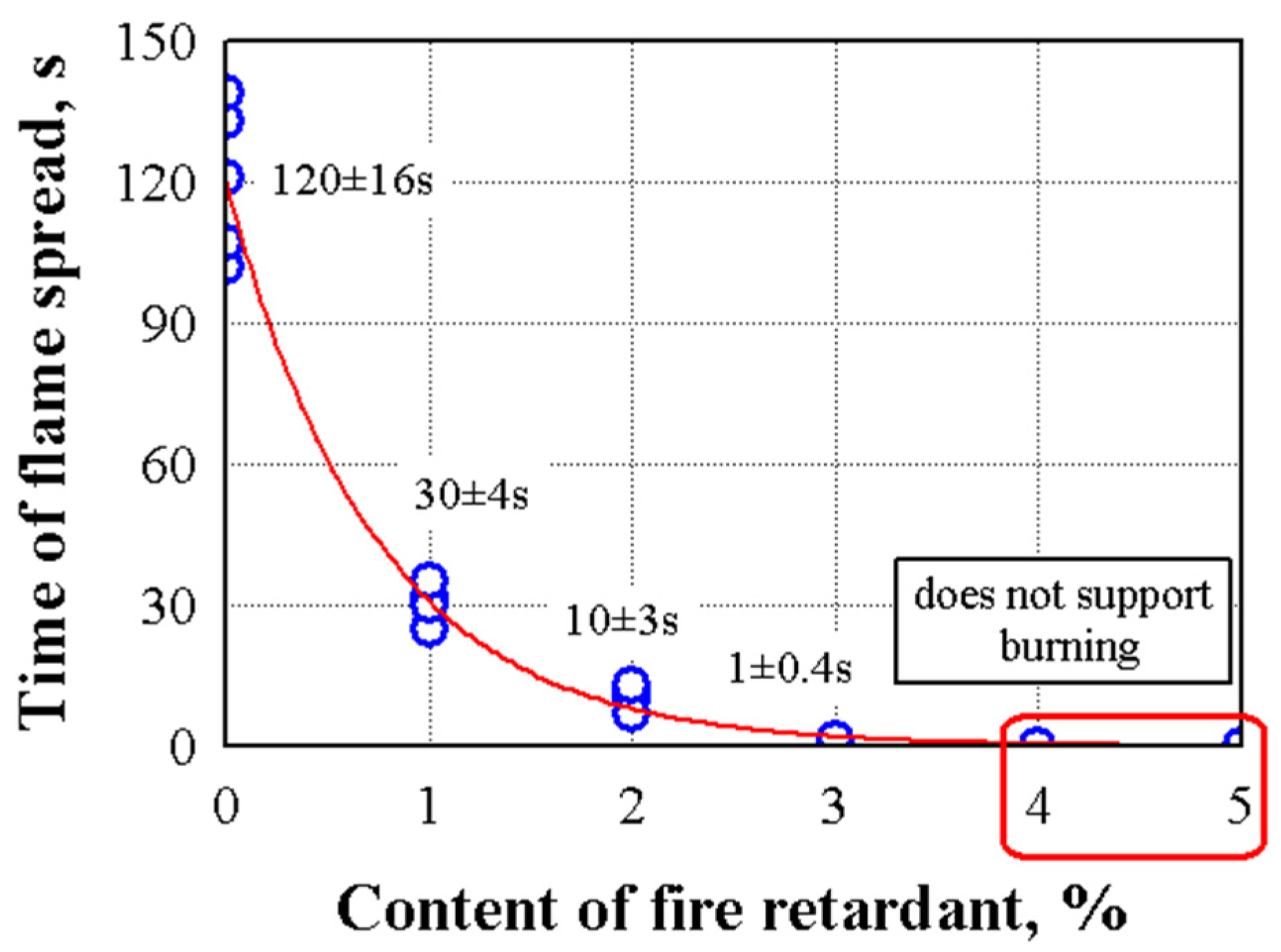 Polymers 17 01434 g010 Polymers 17 01434 g010