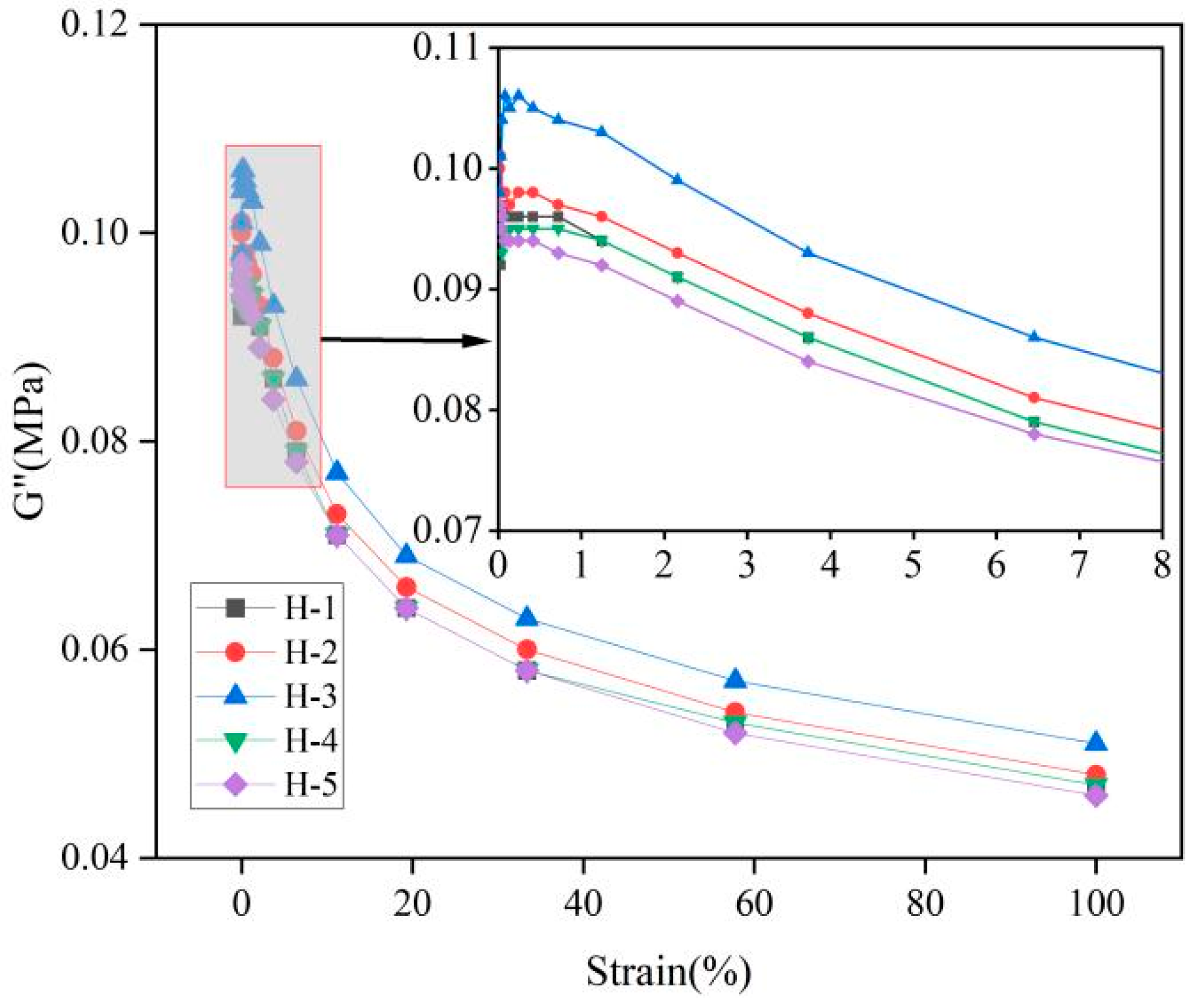 Polymers 17 01435 g004
