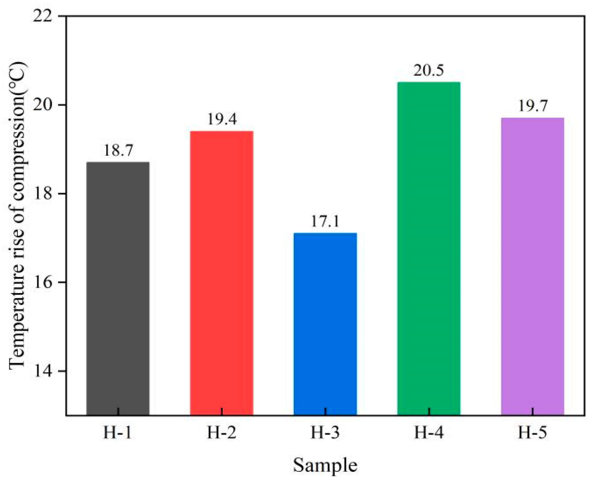 Polymers 17 01435 g011