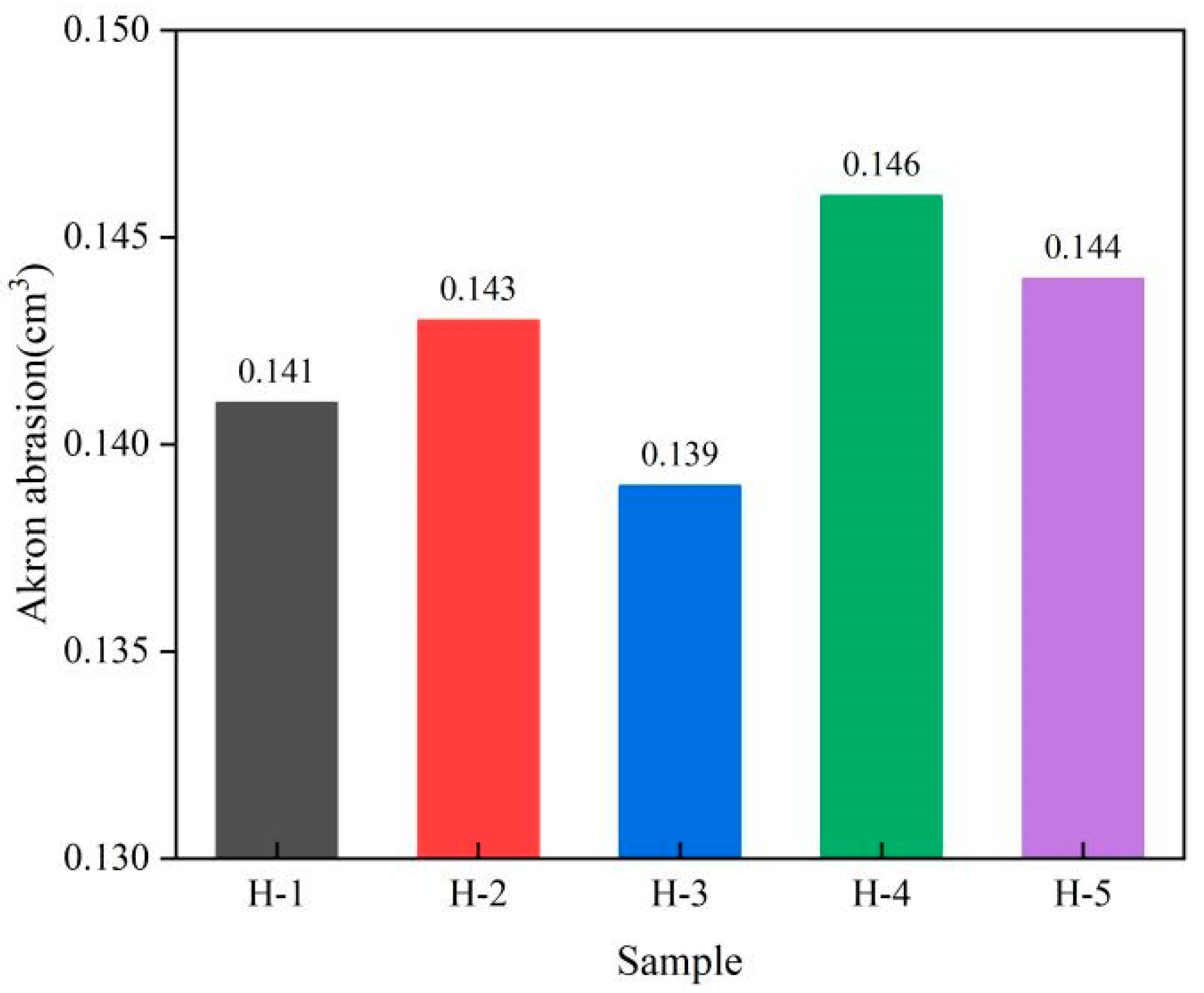 Polymers 17 01435 g012