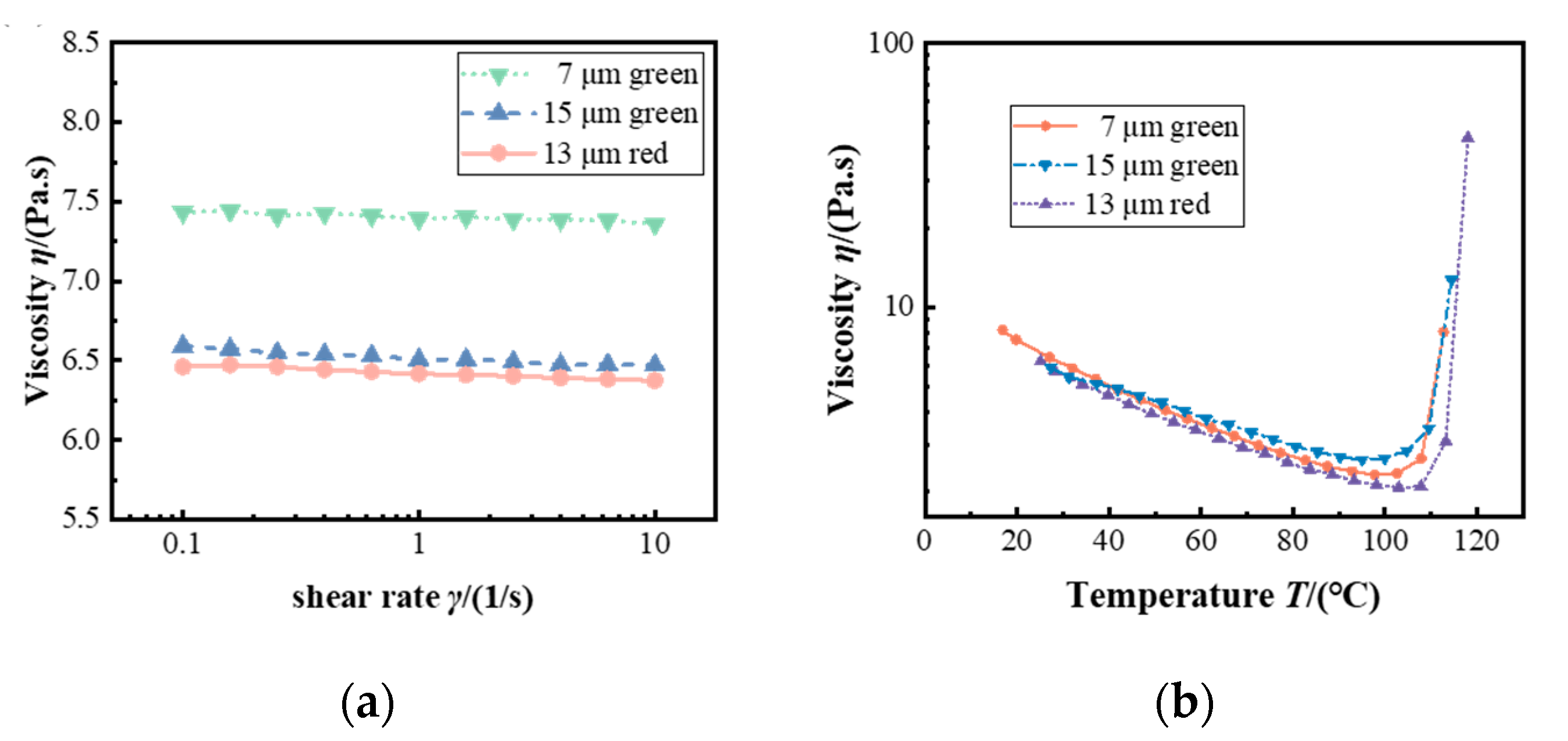 Polymers 17 01436 g001