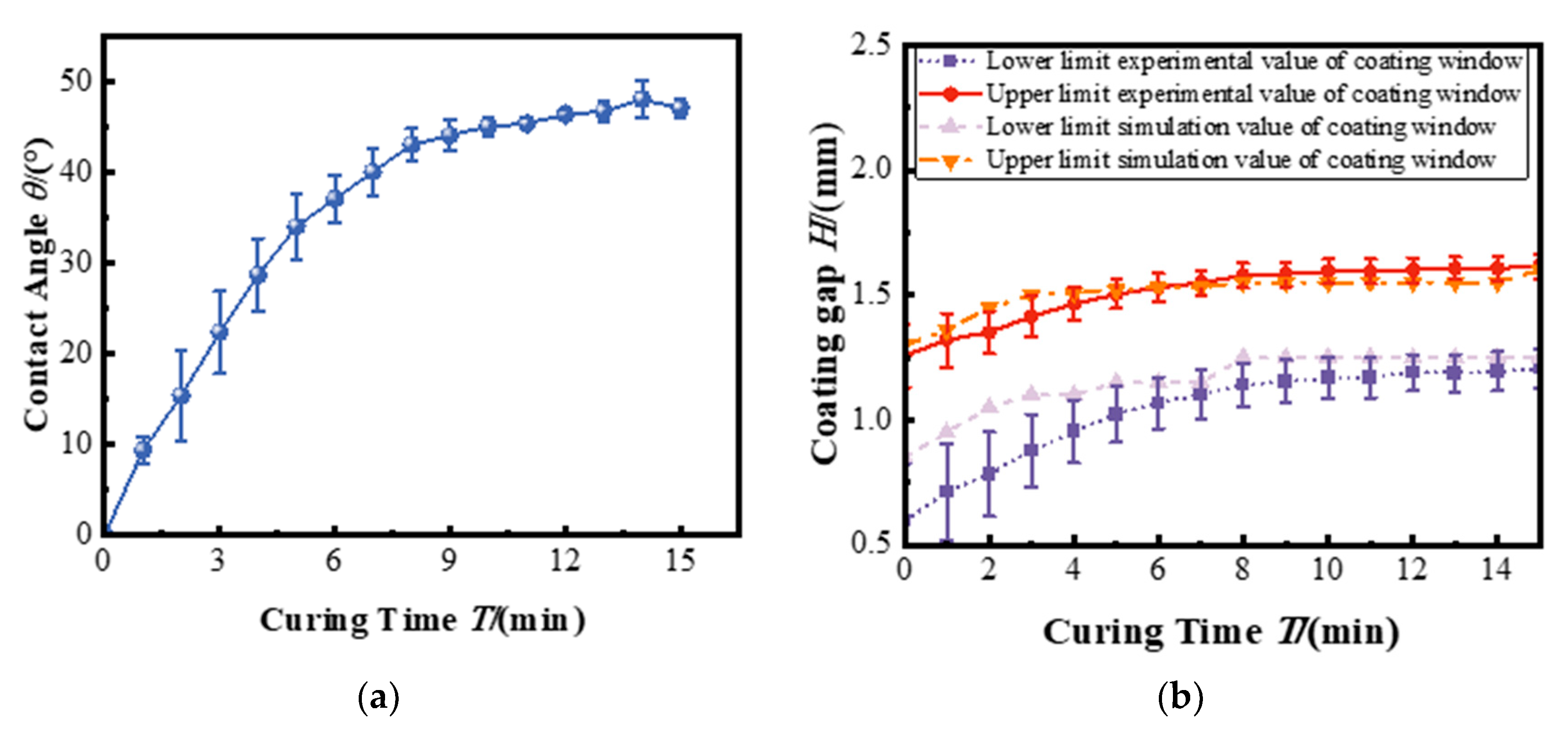 Polymers 17 01436 g008