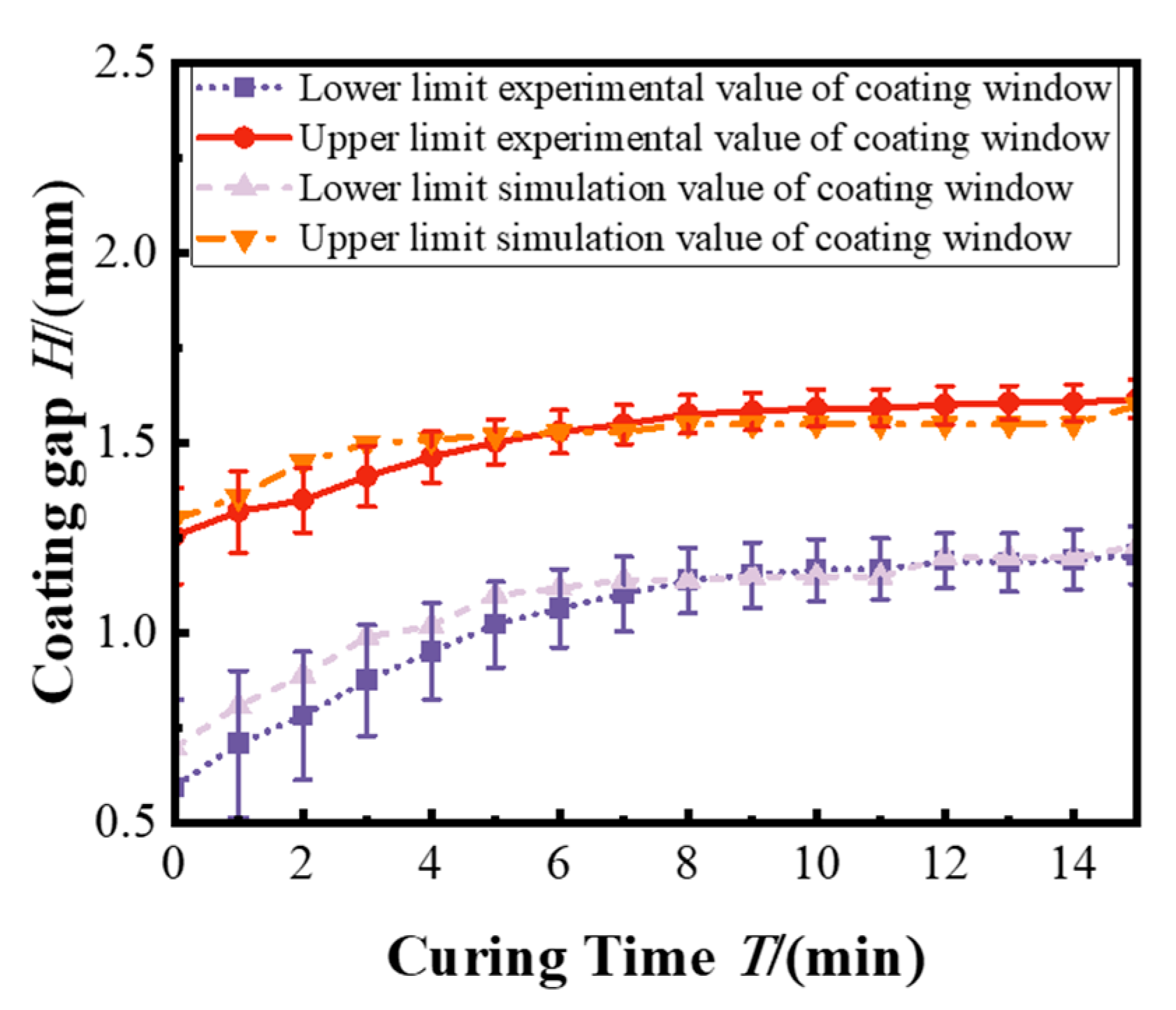 Polymers 17 01436 g011