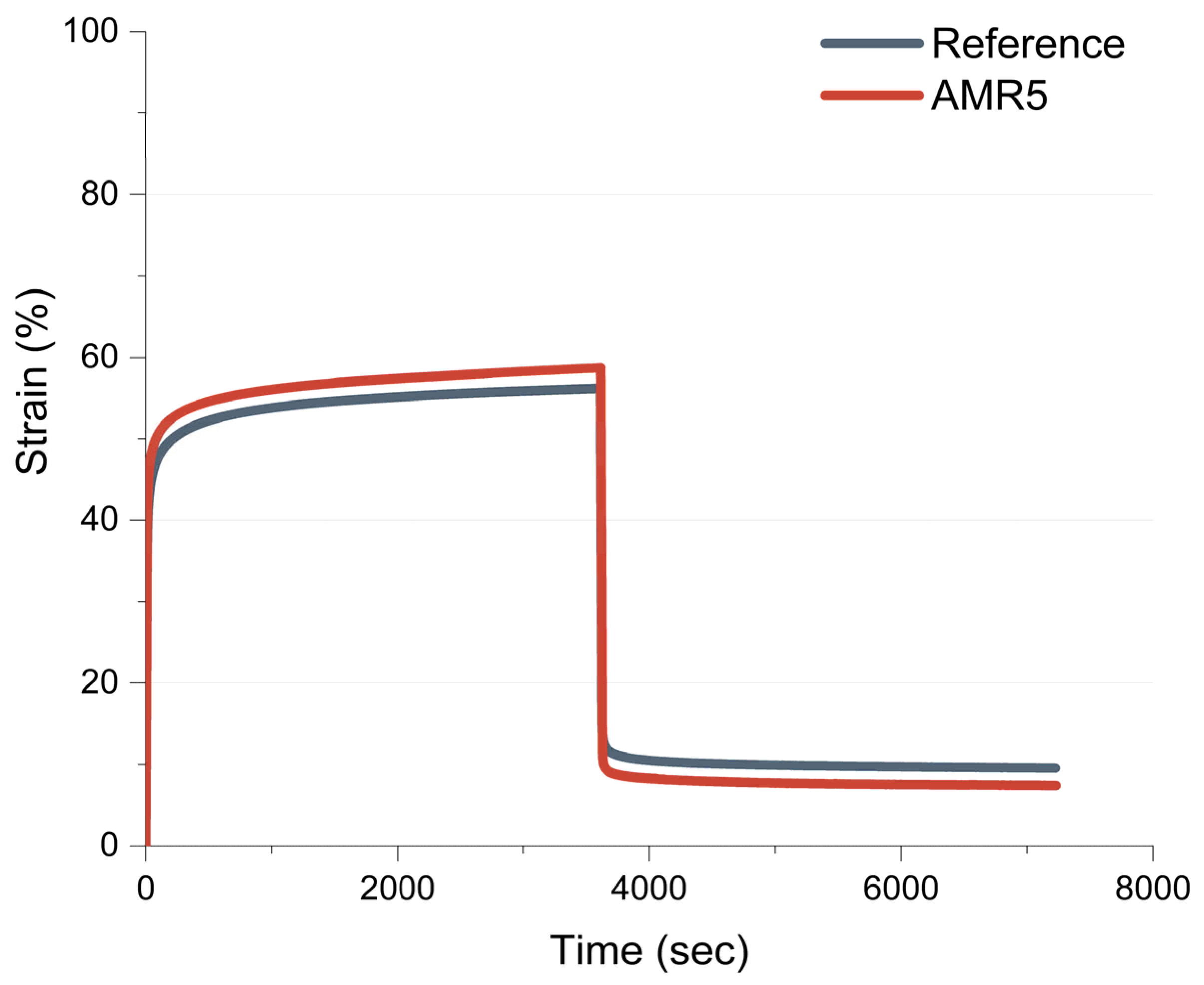 Polymers 17 01437 g011