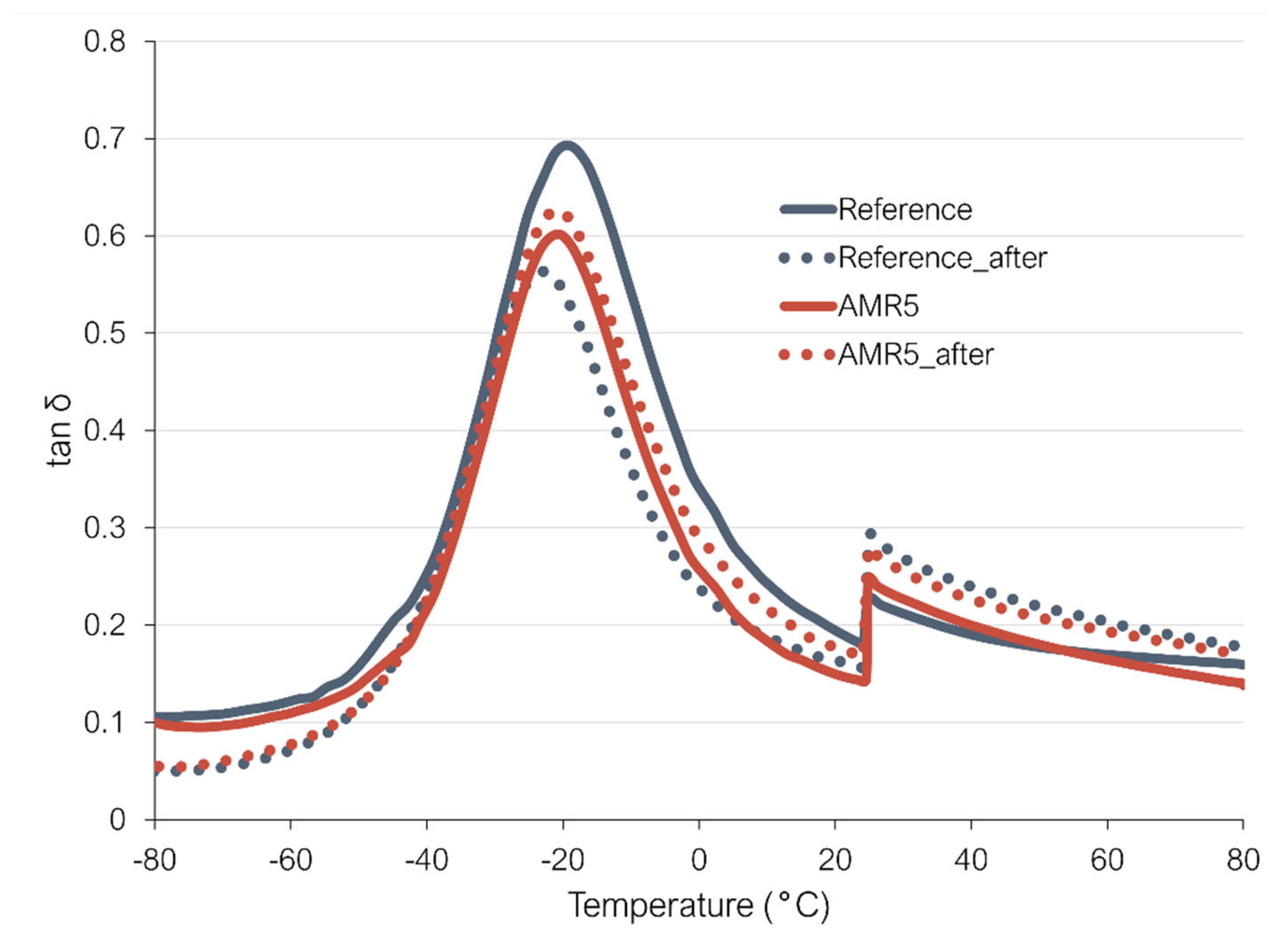 Polymers 17 01437 g012