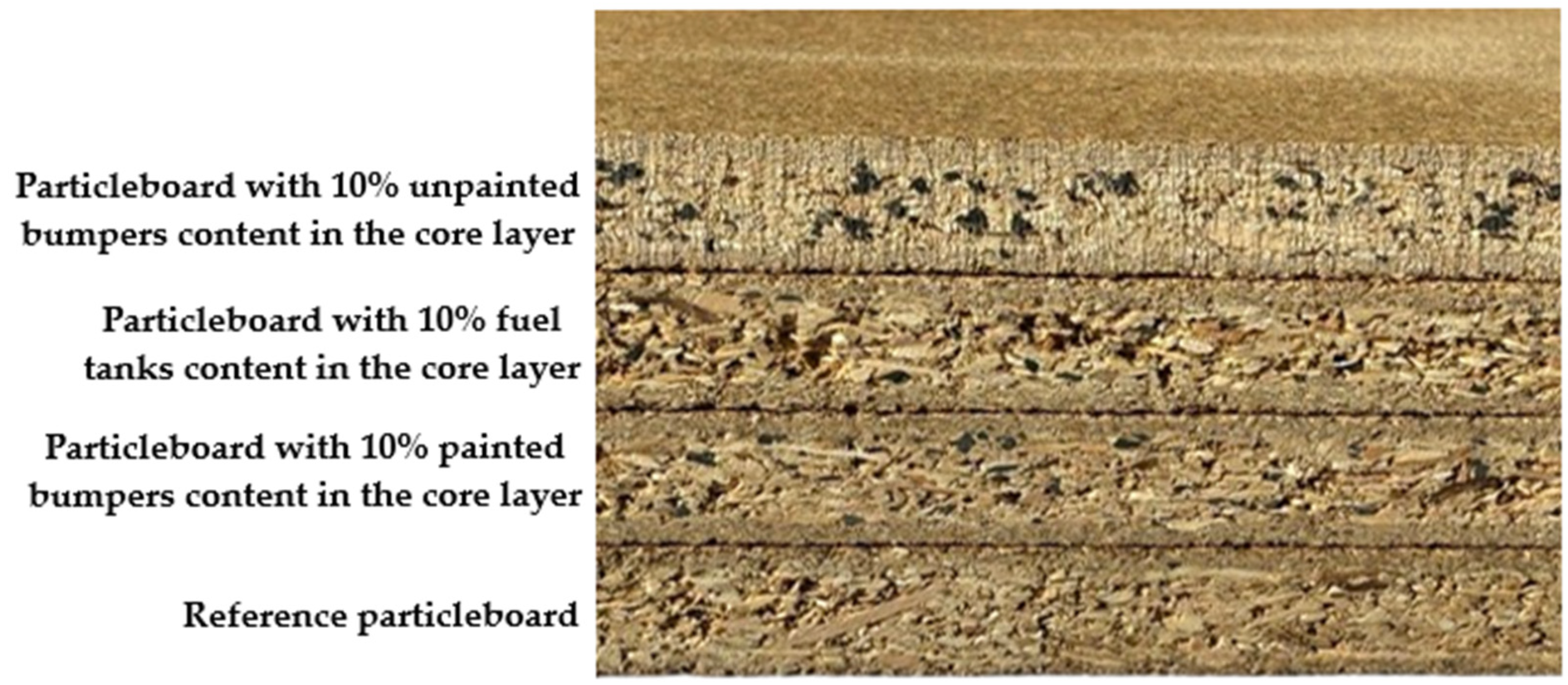 Polymers 17 01438 g002