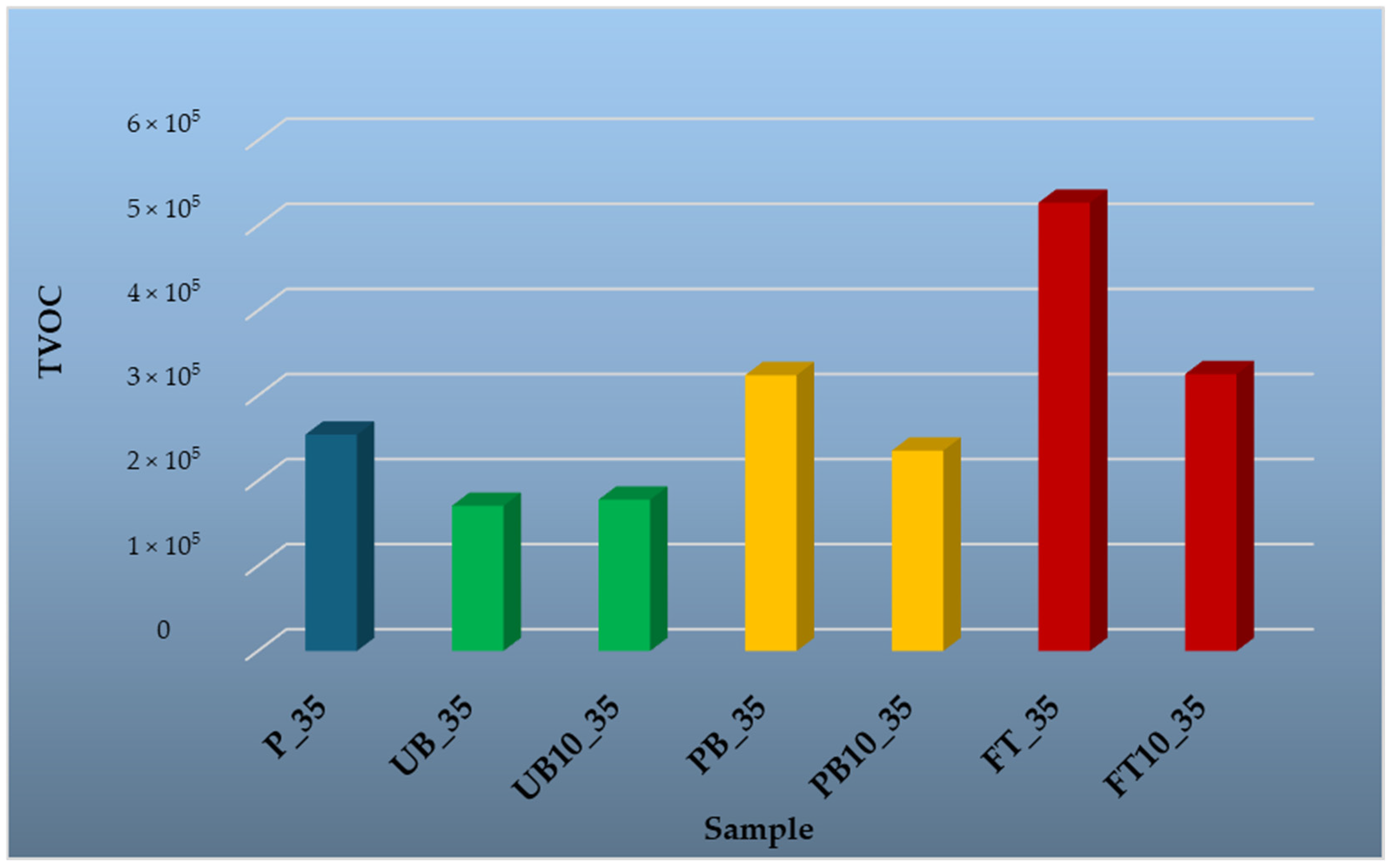 Polymers 17 01438 g010