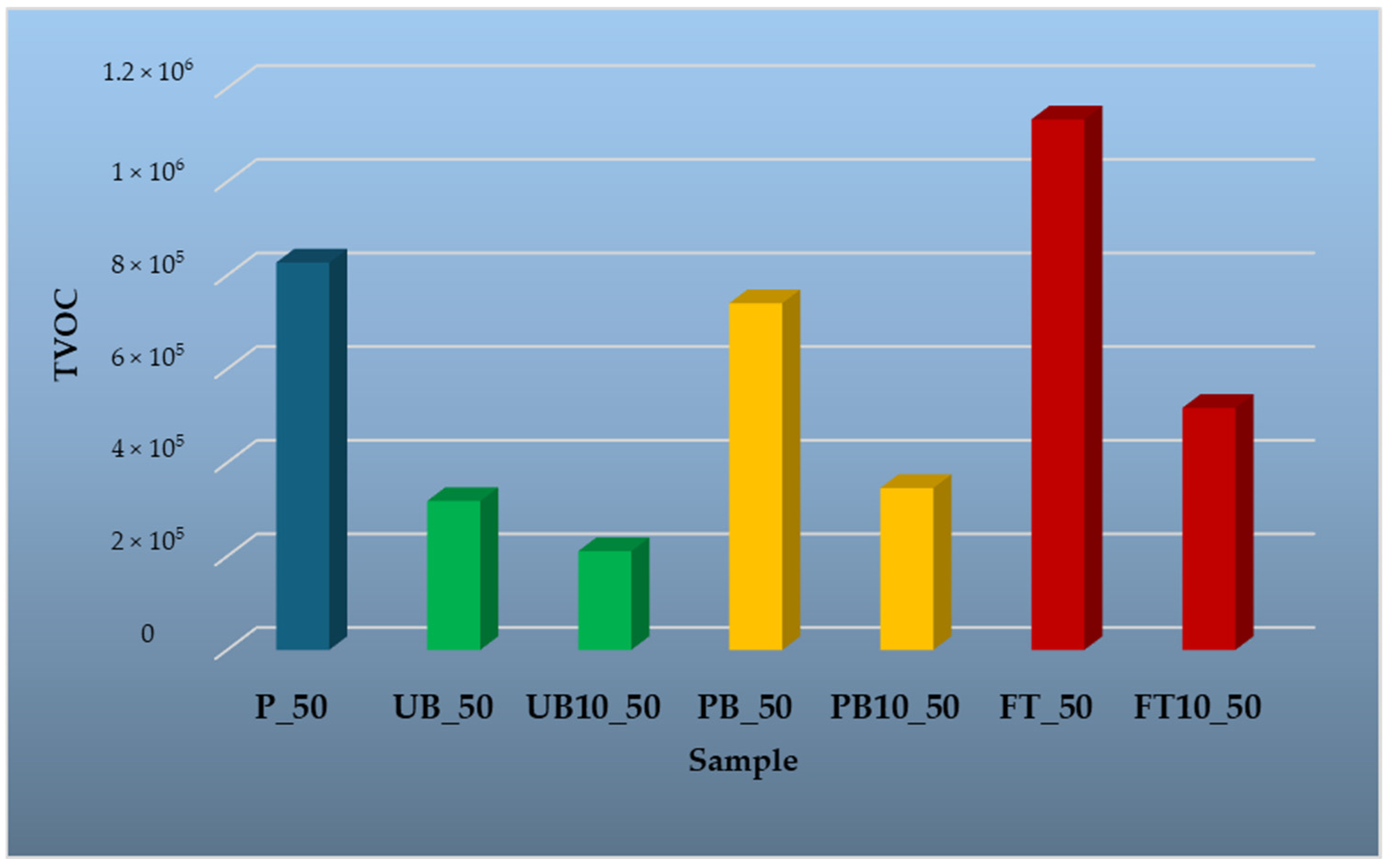 Polymers 17 01438 g011