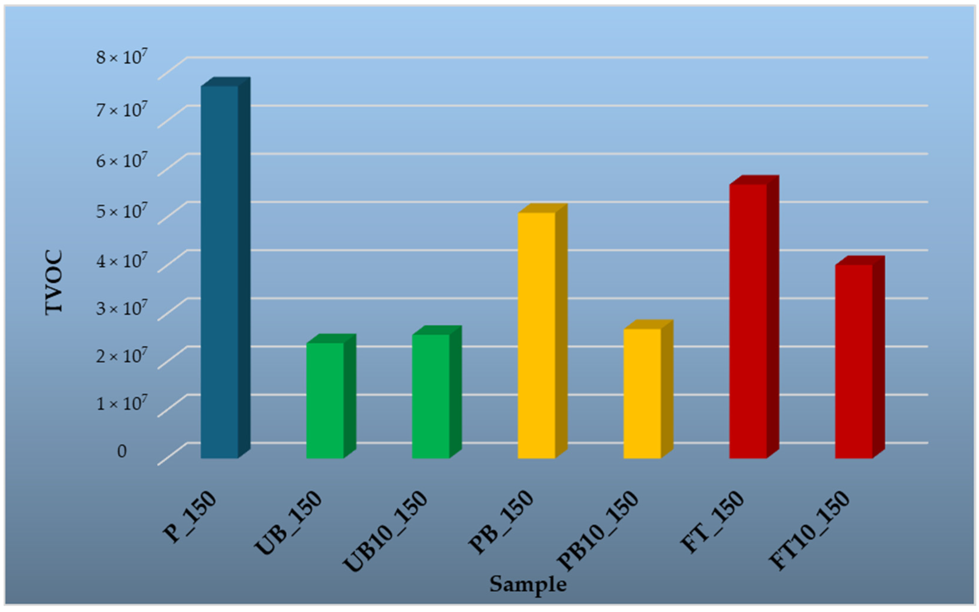 Polymers 17 01438 g013