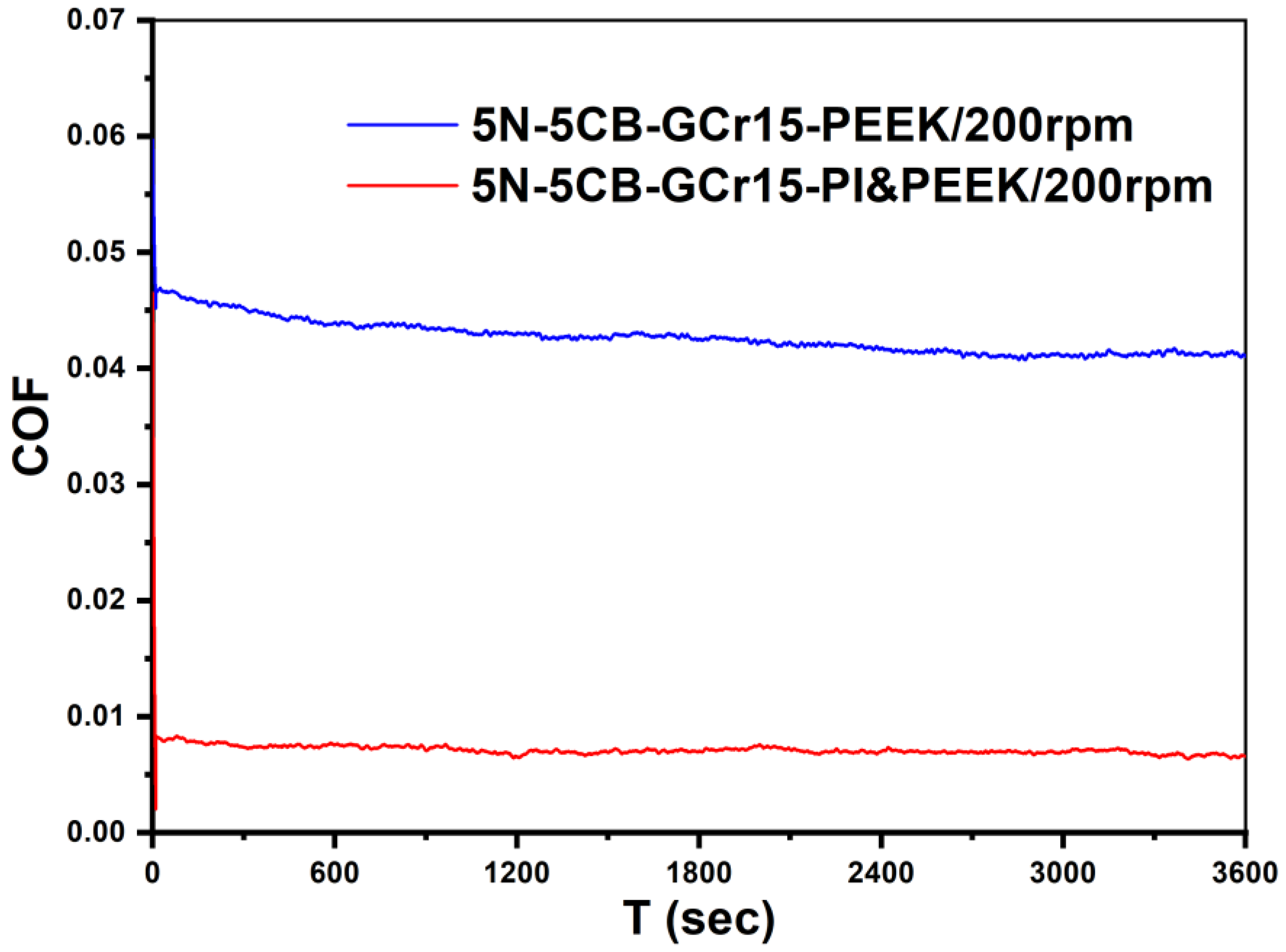Polymers 17 01439 g001
