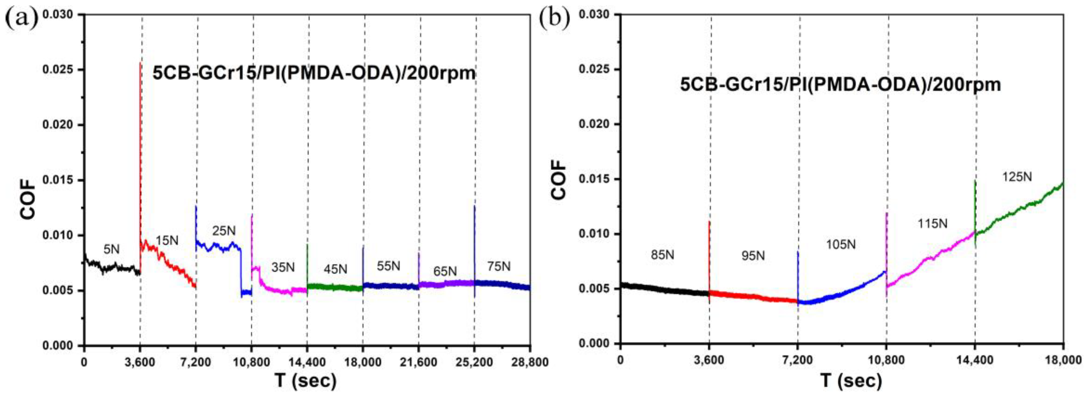 Polymers 17 01439 g004