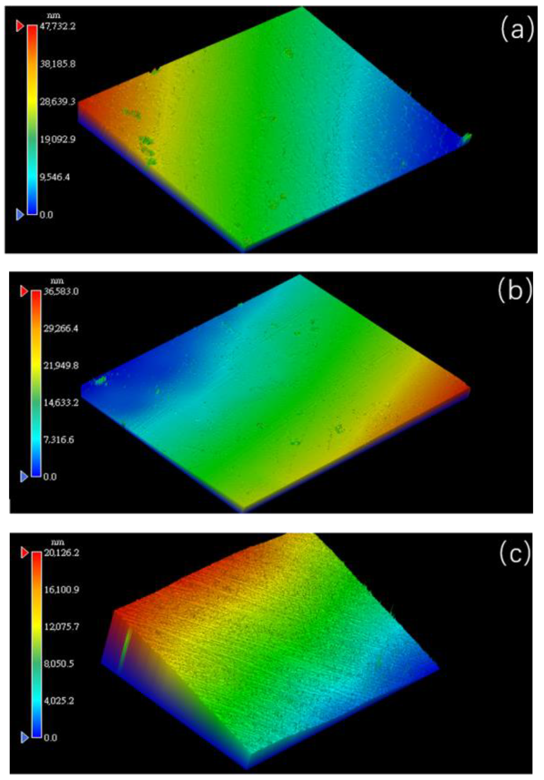 Polymers 17 01439 g006