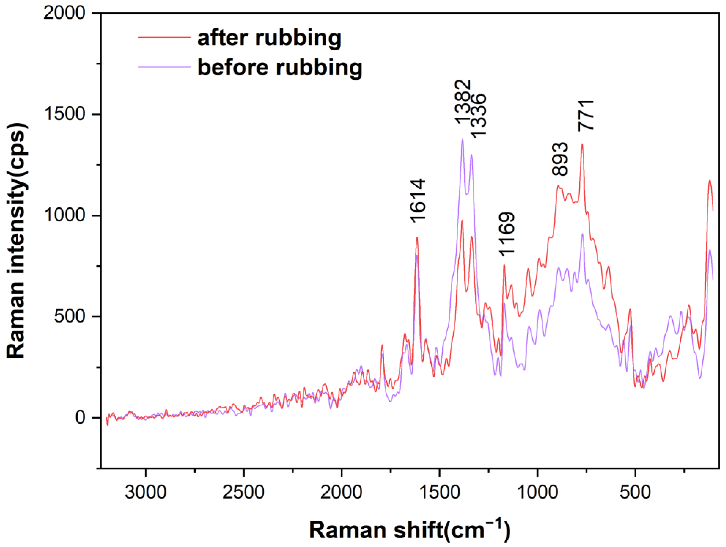 Polymers 17 01439 g008