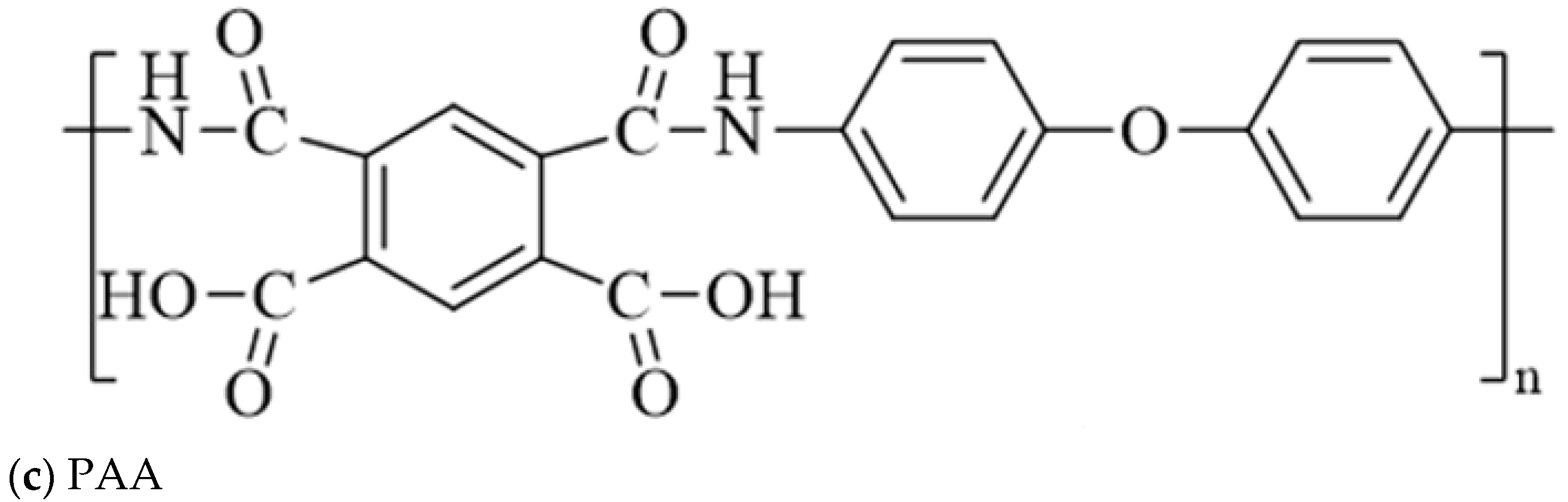Polymers 17 01439 sch001b