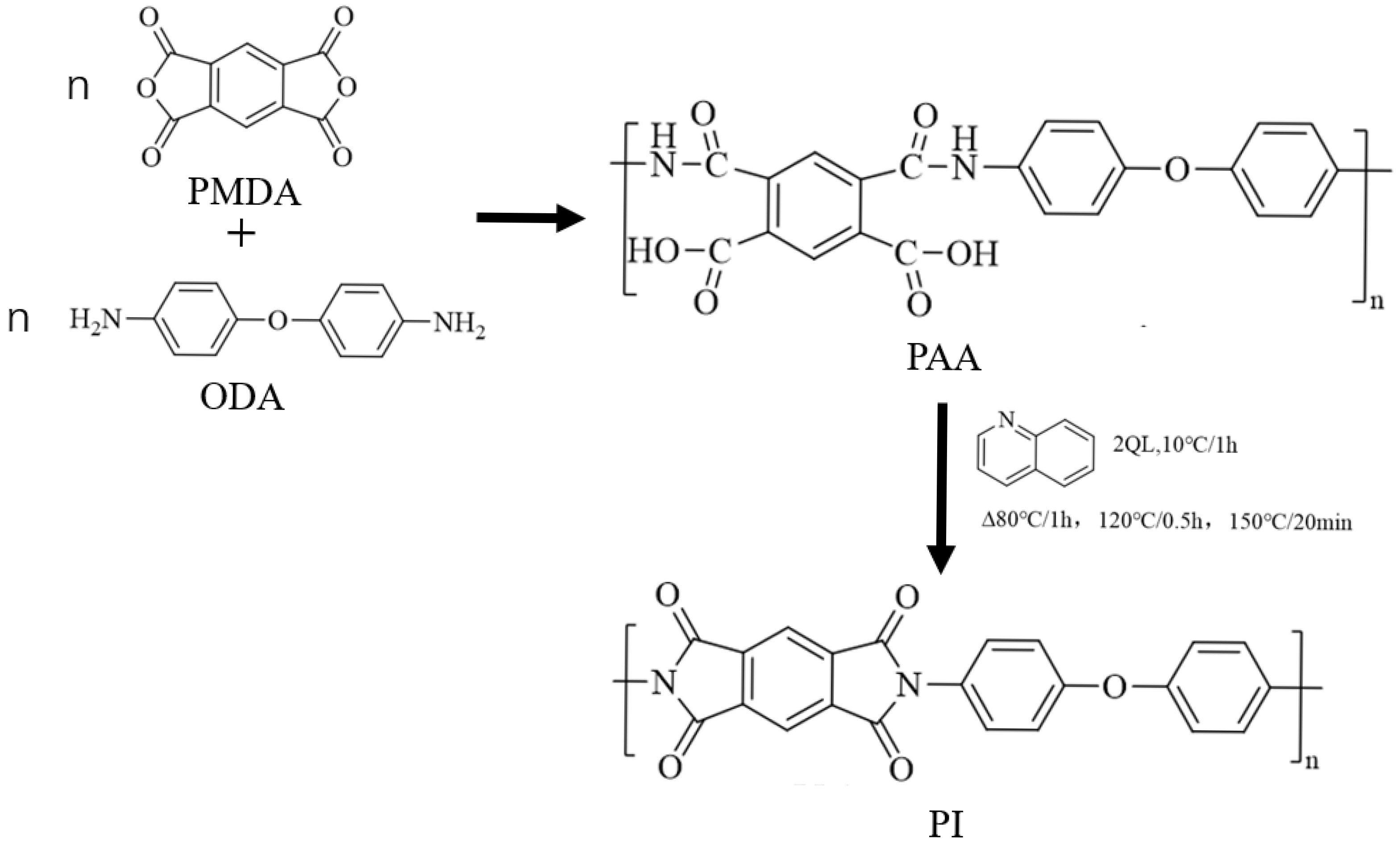 Polymers 17 01439 sch002
